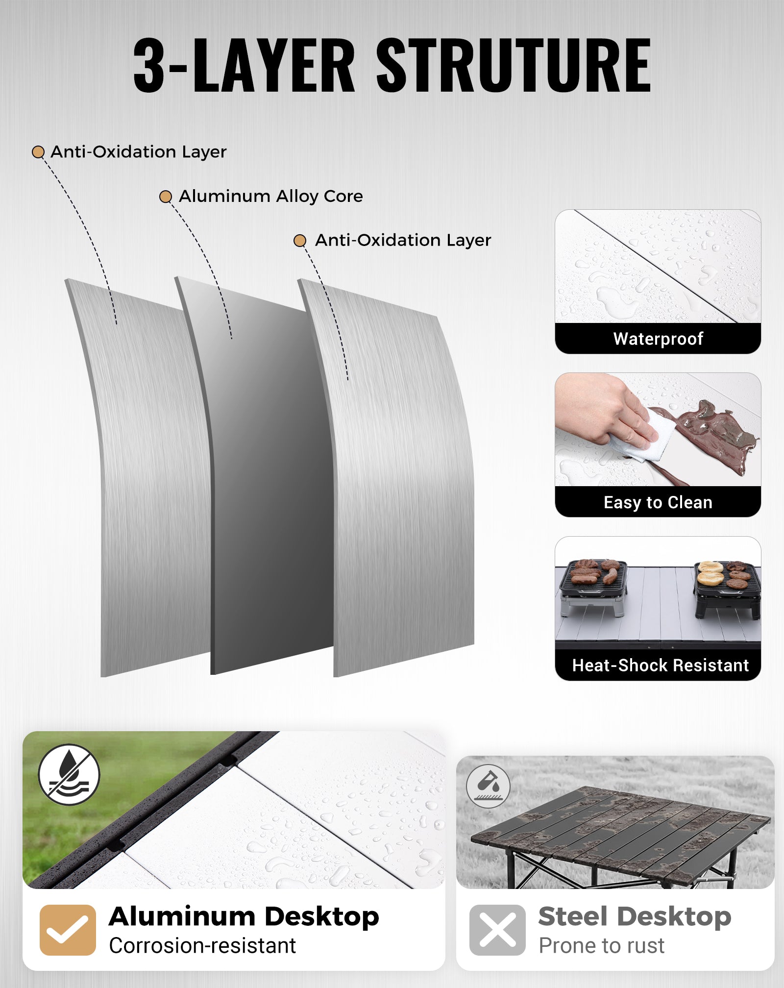 KingCamp GRANITE C14070 Folding Camping Table