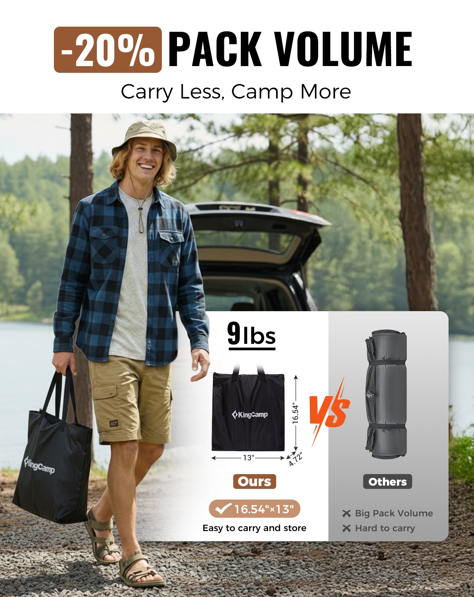 Flexi Rest 8.0 Series Inflatable Sleeping Pads