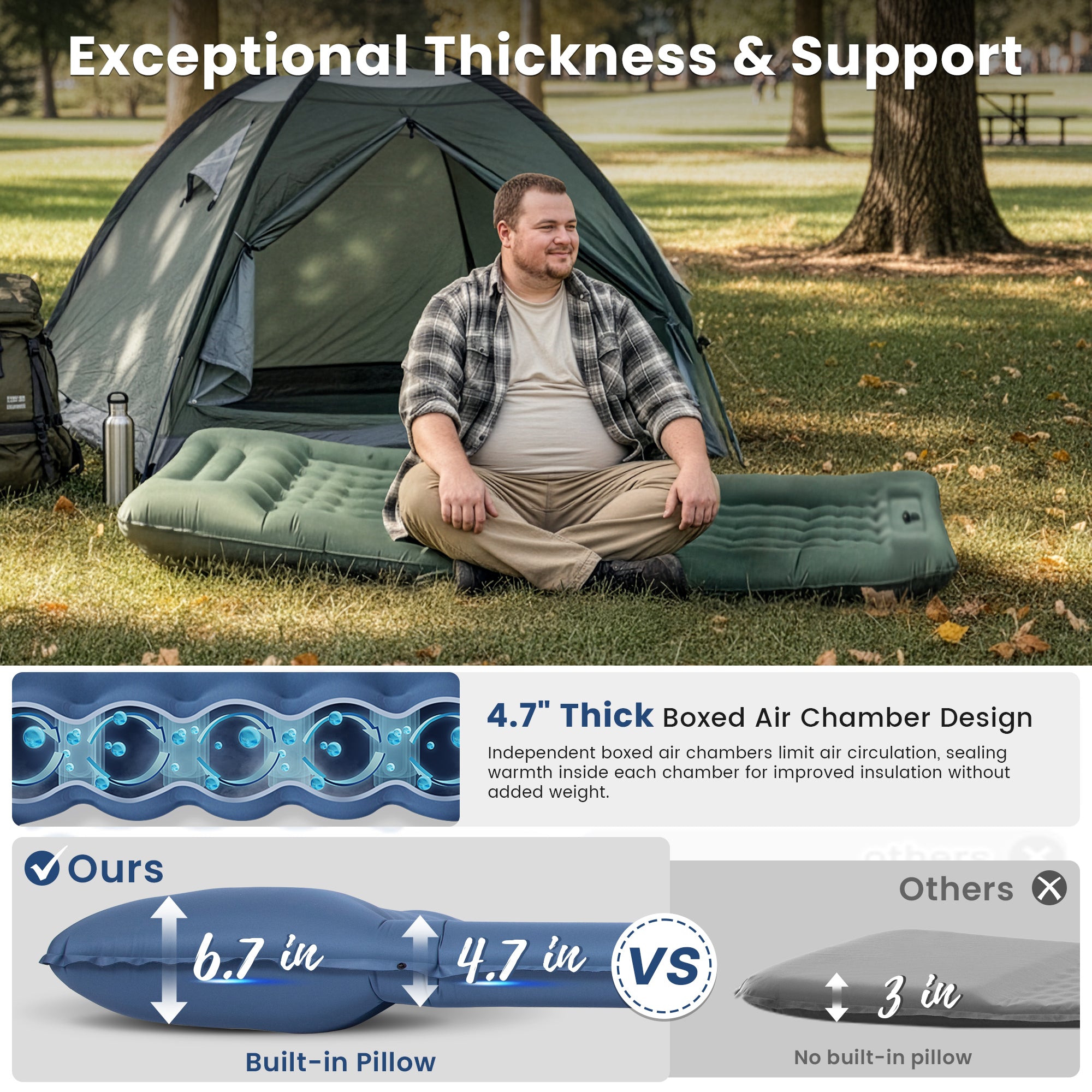 DELUXE 12 Inflatable Sleeping Pad