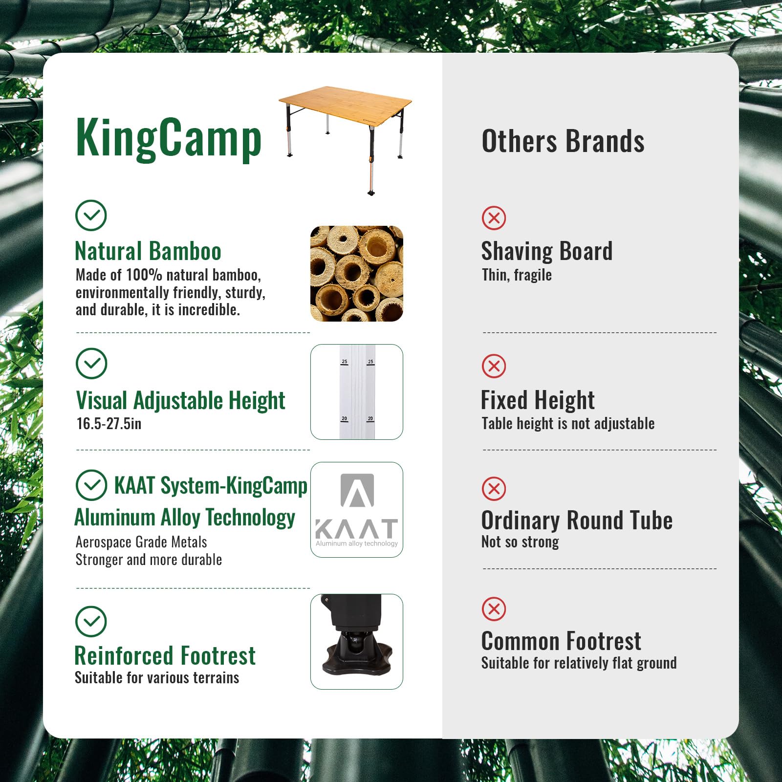 KingCamp BAMBOO P8060 Folding Bamboo Table