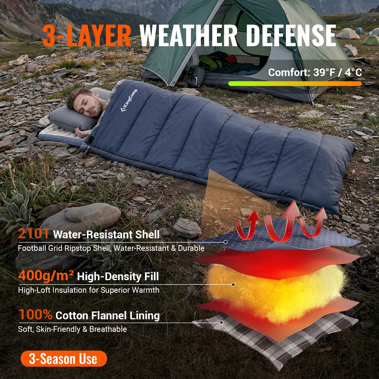 SNOWFLAKE 400+ Single Sleeping Bag