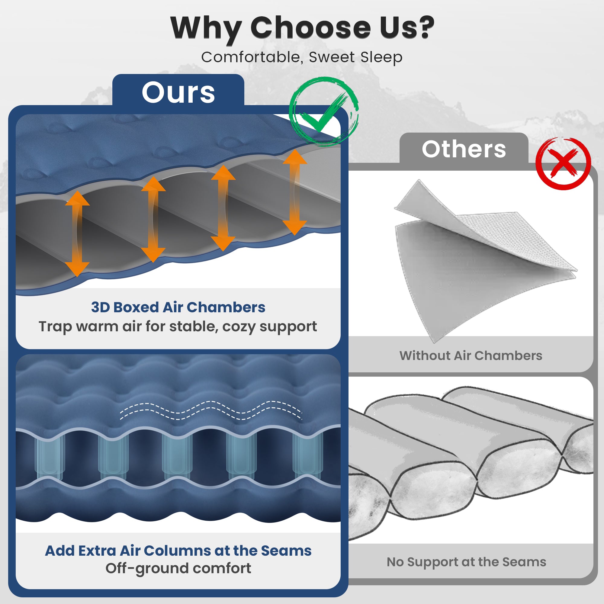 DELUXE 12 Inflatable Sleeping Pad