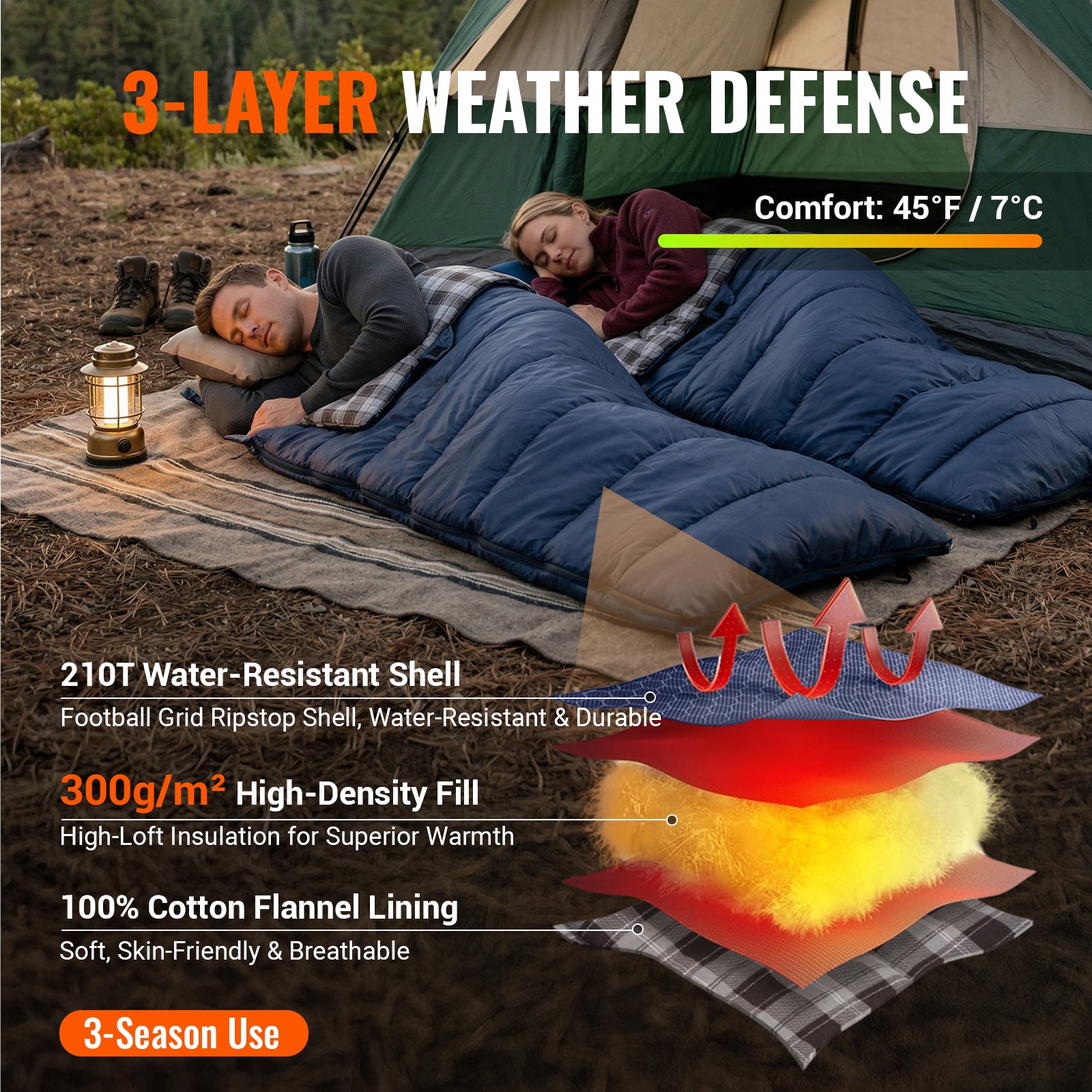 SNOWFLAKE 300D+ Double Sleeping Bag