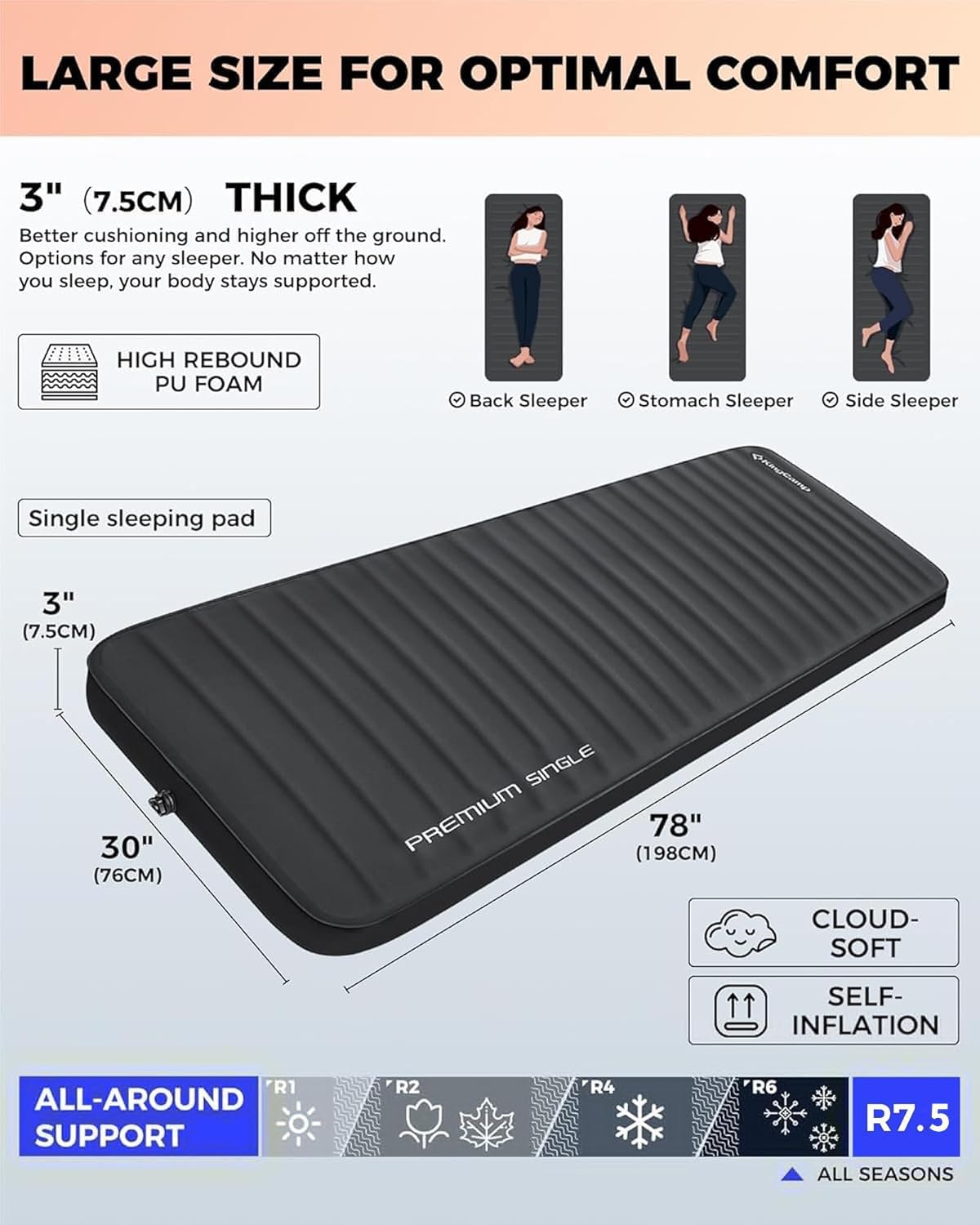 Premium Single 7.5 Selbstaufblasende Schaumstoff-Isomatte