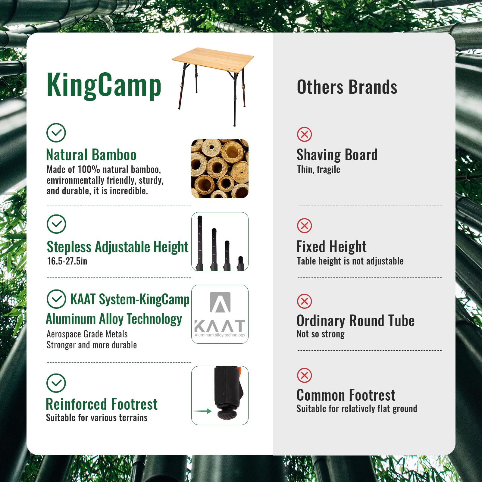 KingCamp BAMBOO P8060 Folding Bamboo Table