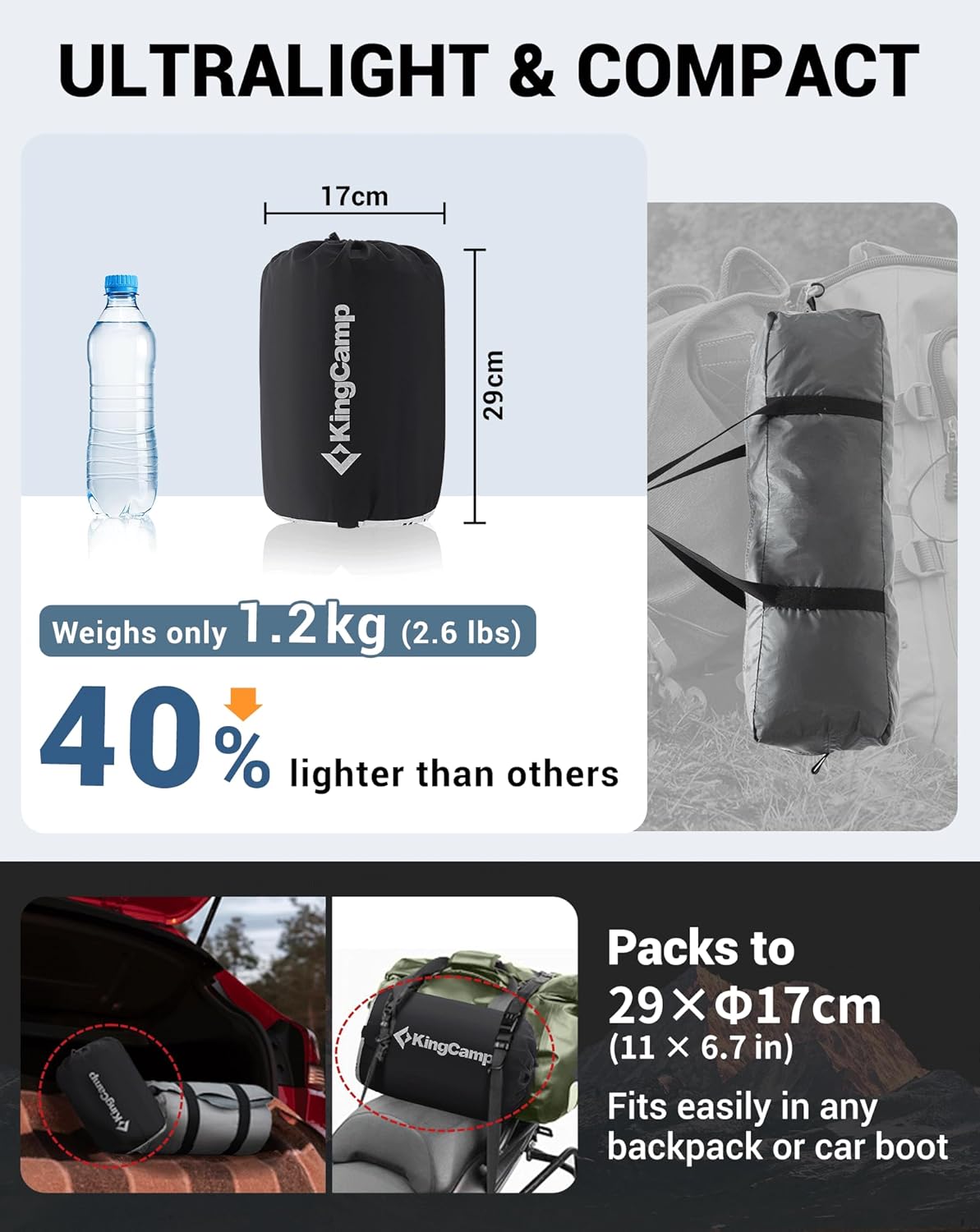 Selbstaufblasende Isomatte mit Kissen-L