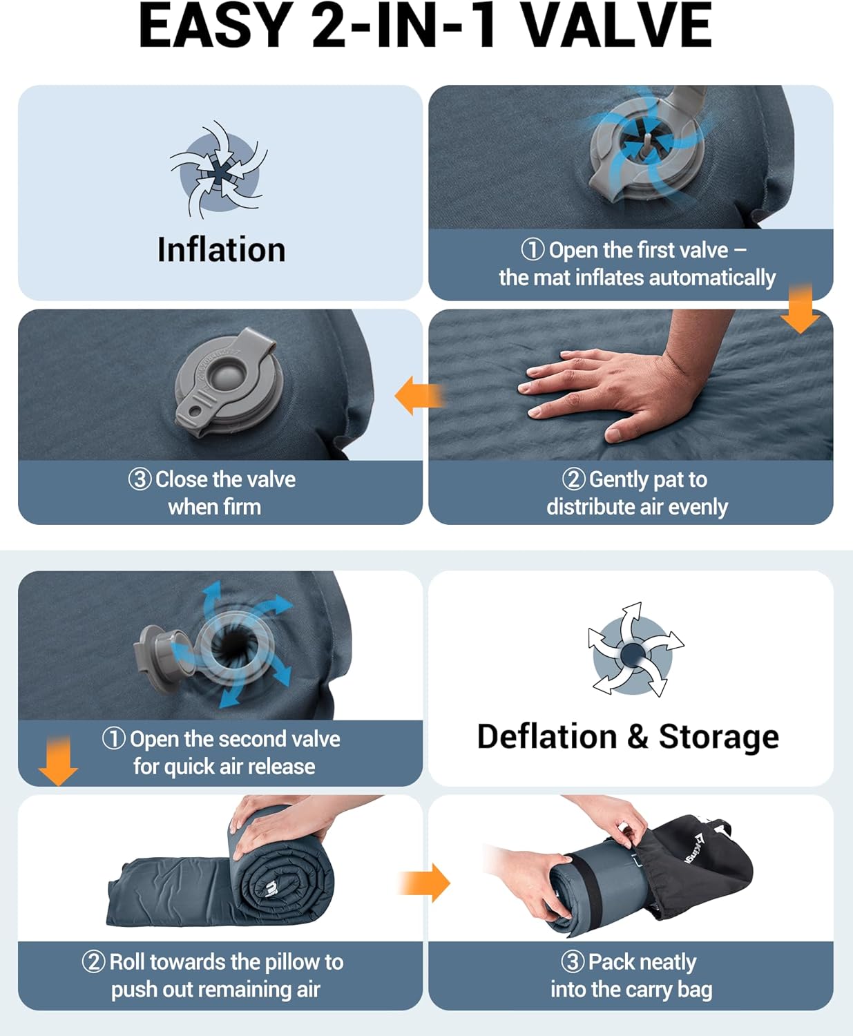 Selbstaufblasende Isomatte mit Kissen-L
