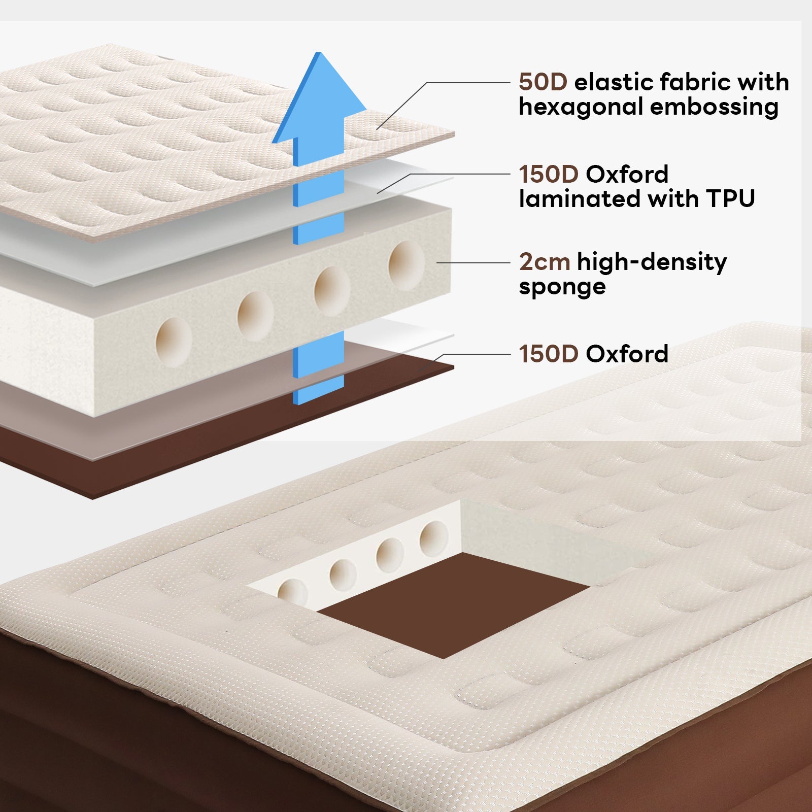 KingCamp CAMPER DELUX 45 Queen Inflatable Mattress Built in Automatic Pump