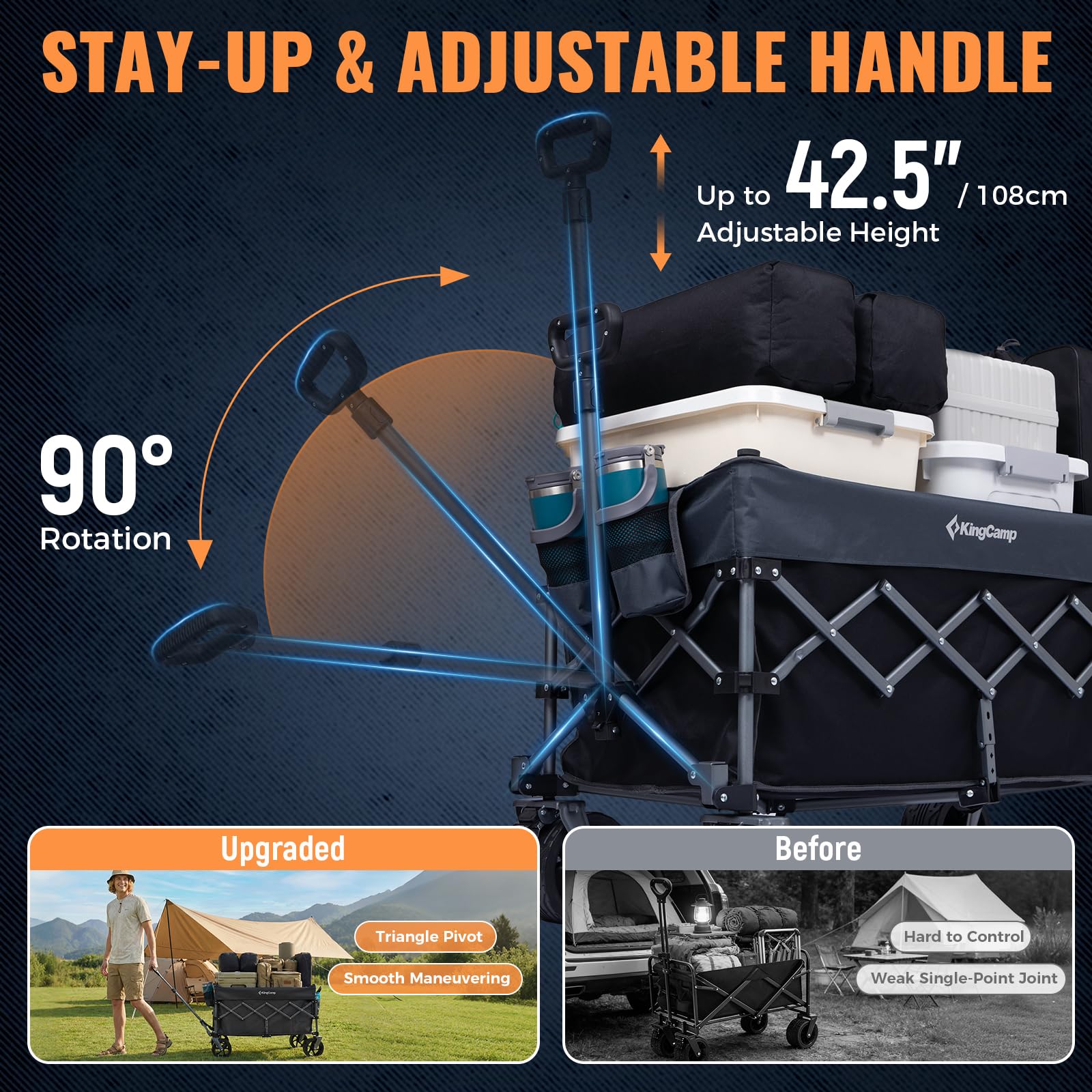 TrailMate L7 Heavy Duty Folding Wagon