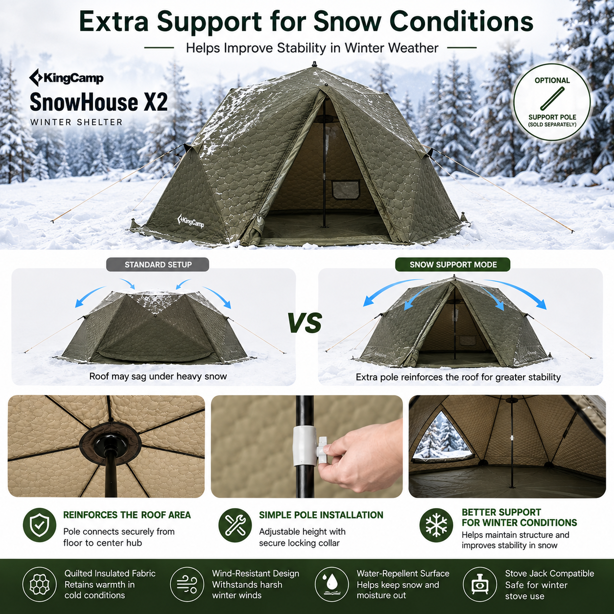 SnowHouse X2 Insulated Hot Tent