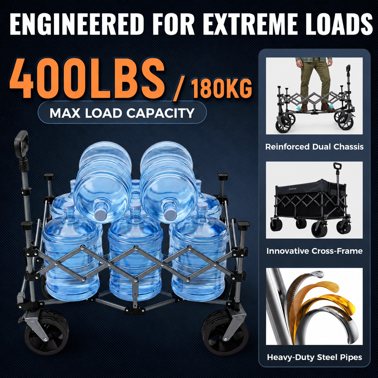 TrailMate L7 Heavy Duty Folding Wagon