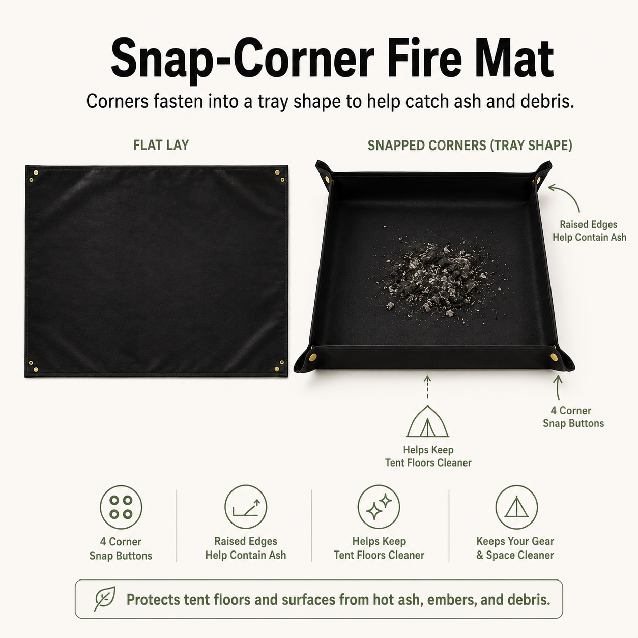 Surefire Stove L für Zelt