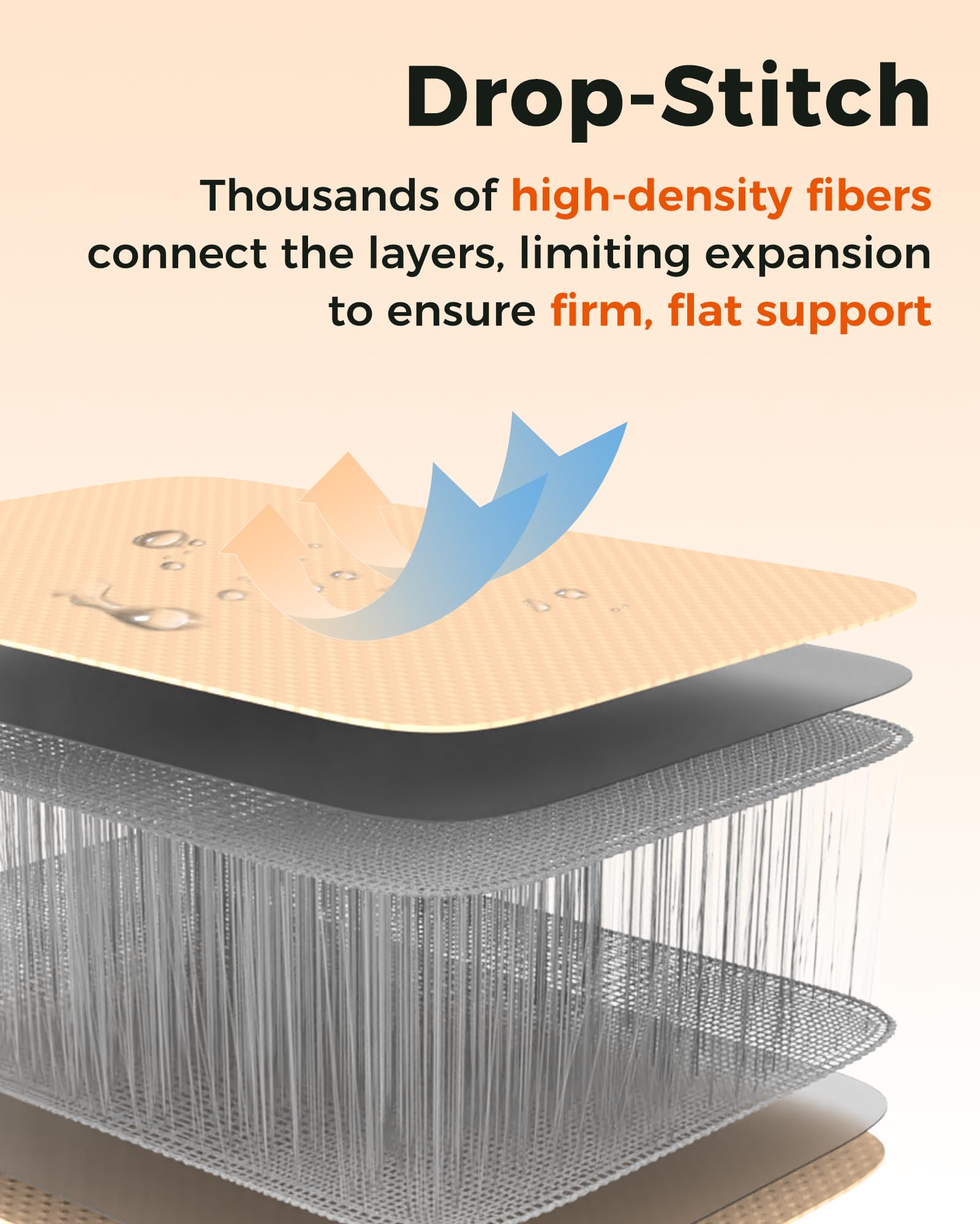 KingCamp Flexi Rest 5.0 Air Sleeping Pad