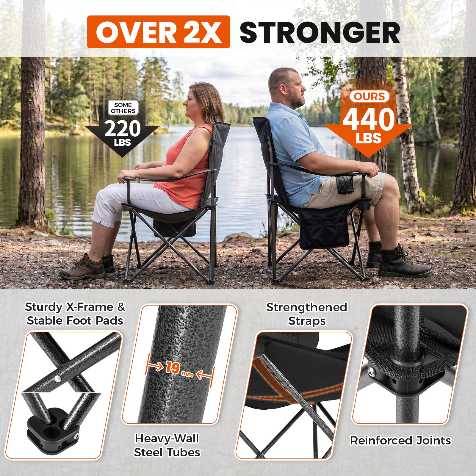 Oversized Outdoor Camping Folding Chair