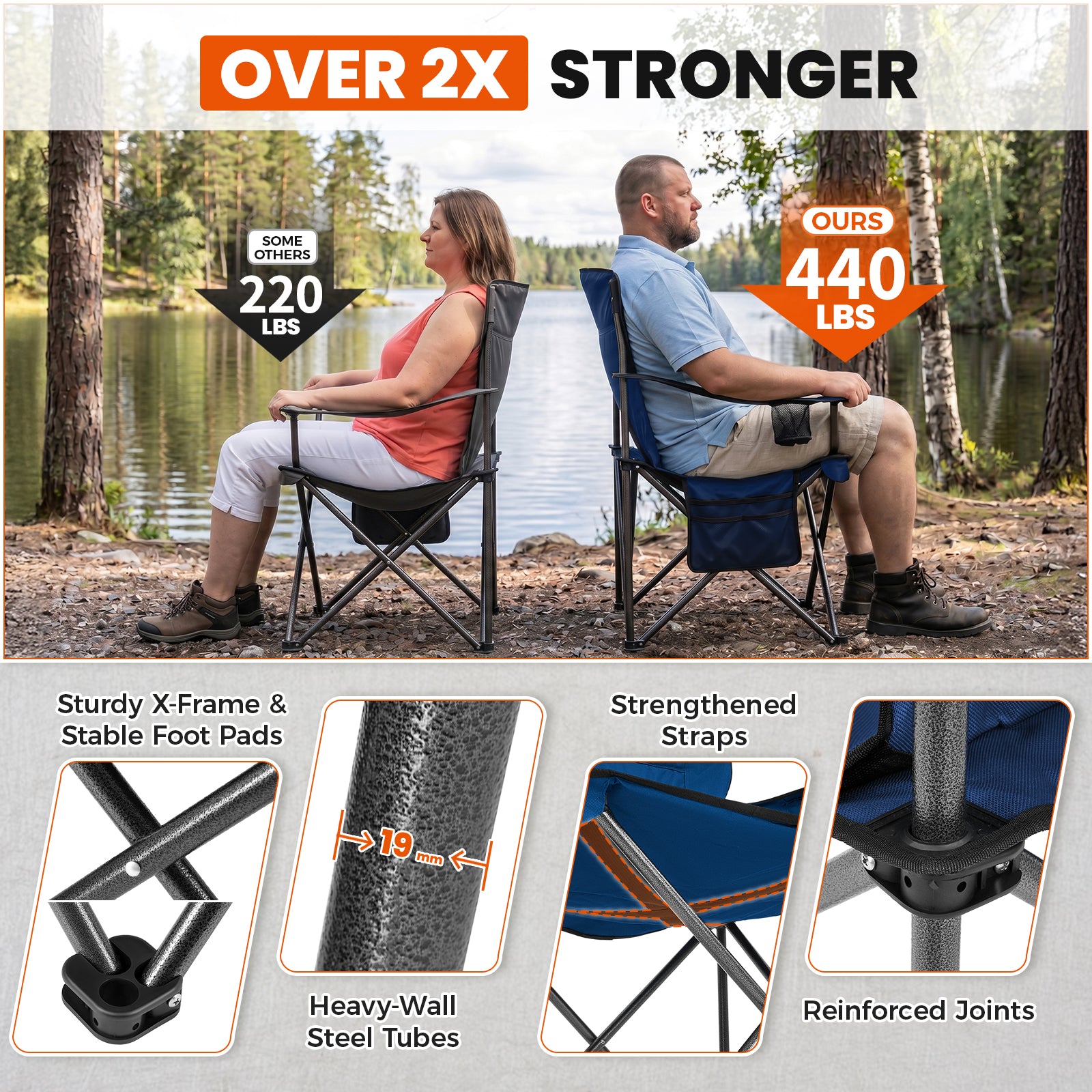 Oversized Outdoor Camping Folding Chair