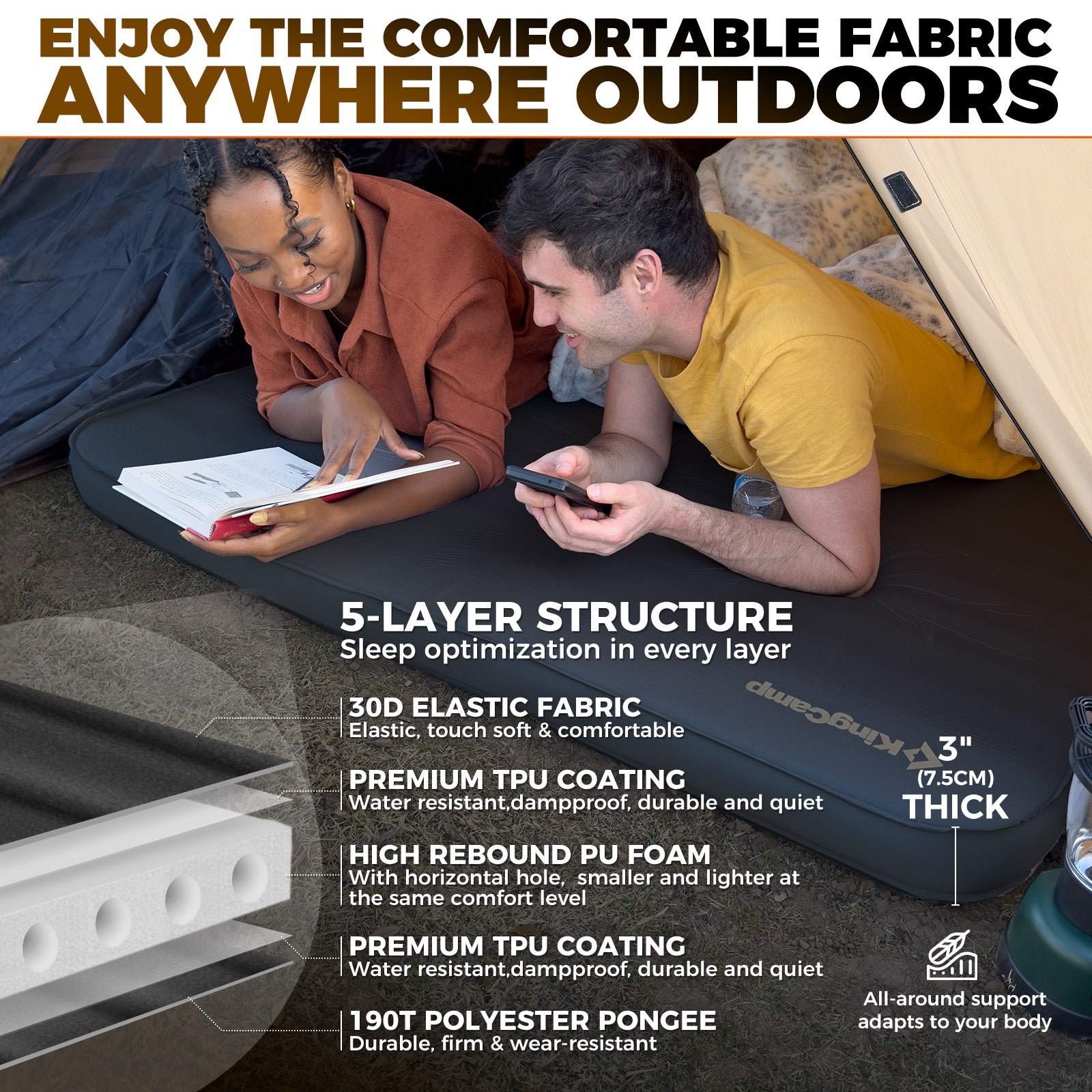 KingCamp Double Self-Inflating Camping Mattress with Pump