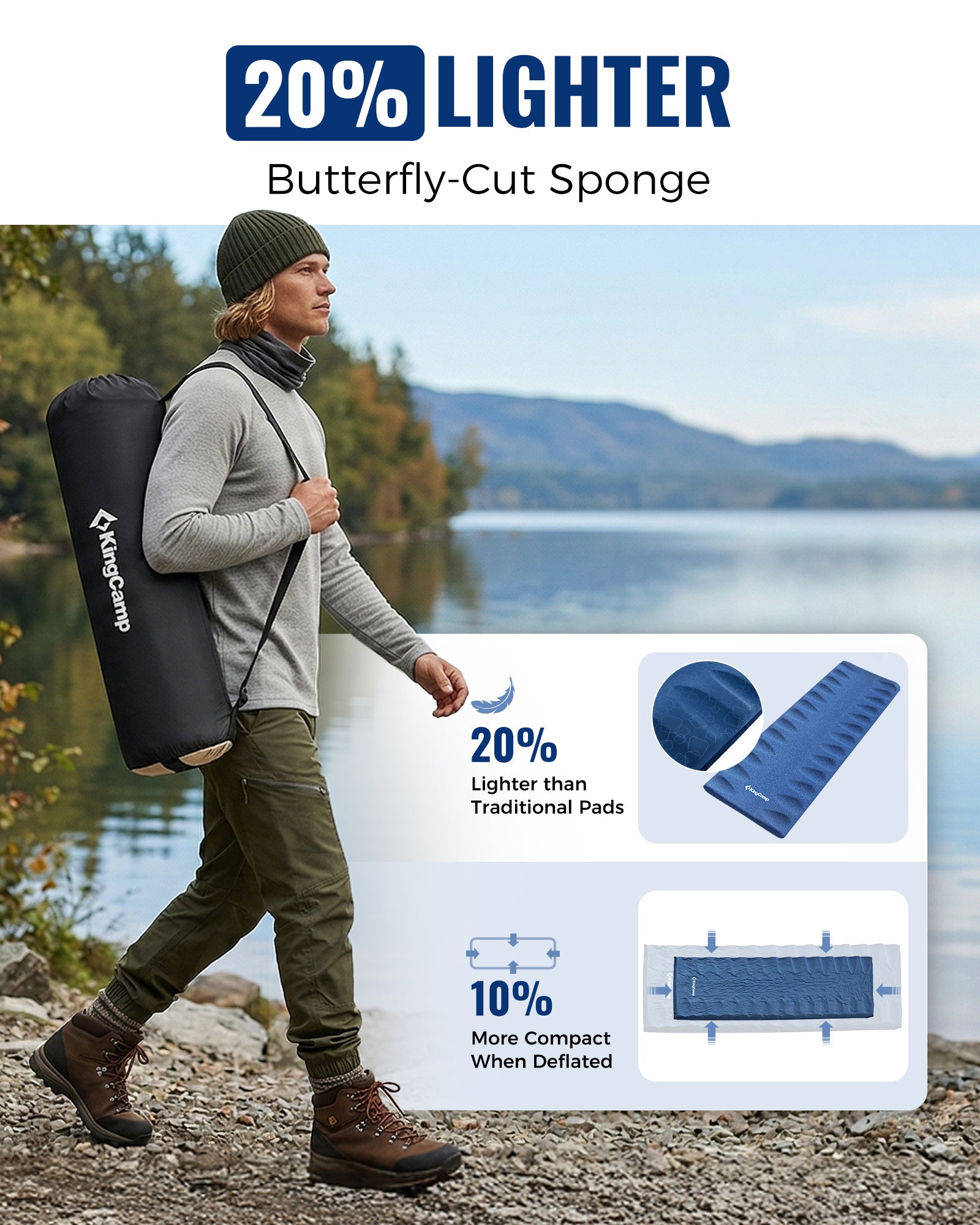 PARADOX 5 Self-Inflating Sleeping Pad R Value 4.2