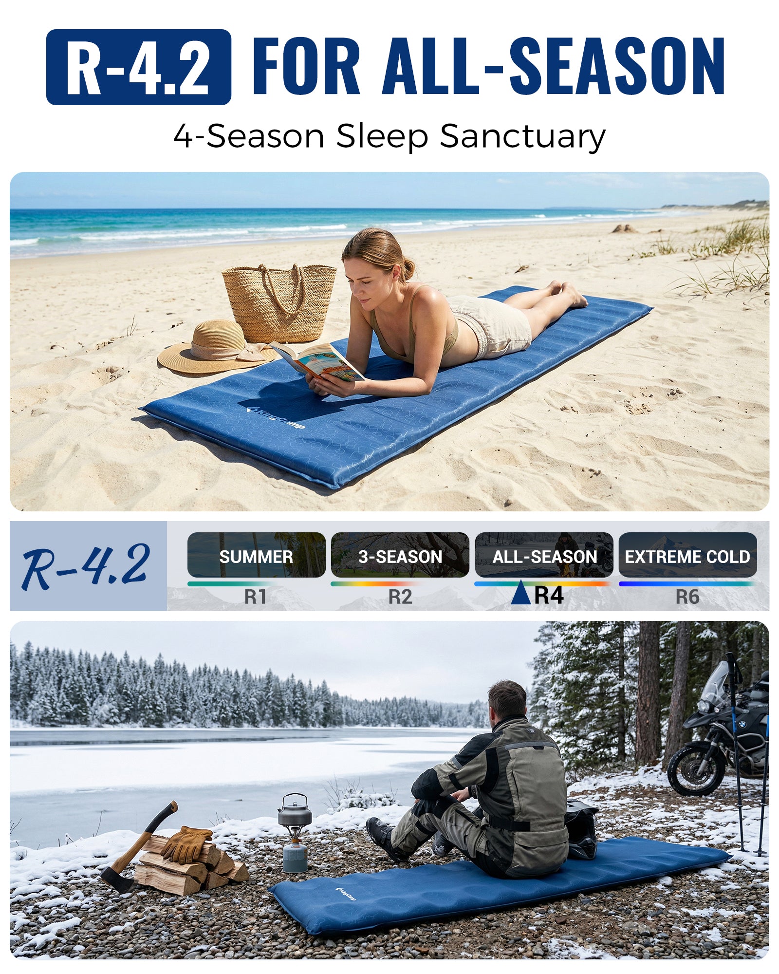 PARADOX 5 Self-Inflating Sleeping Pad R Value 4.2