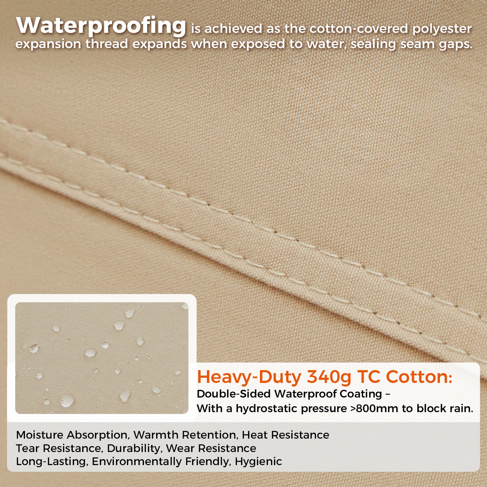 KingCamp KHAN 400/ 500 Canvas Bell Tents Upgraded