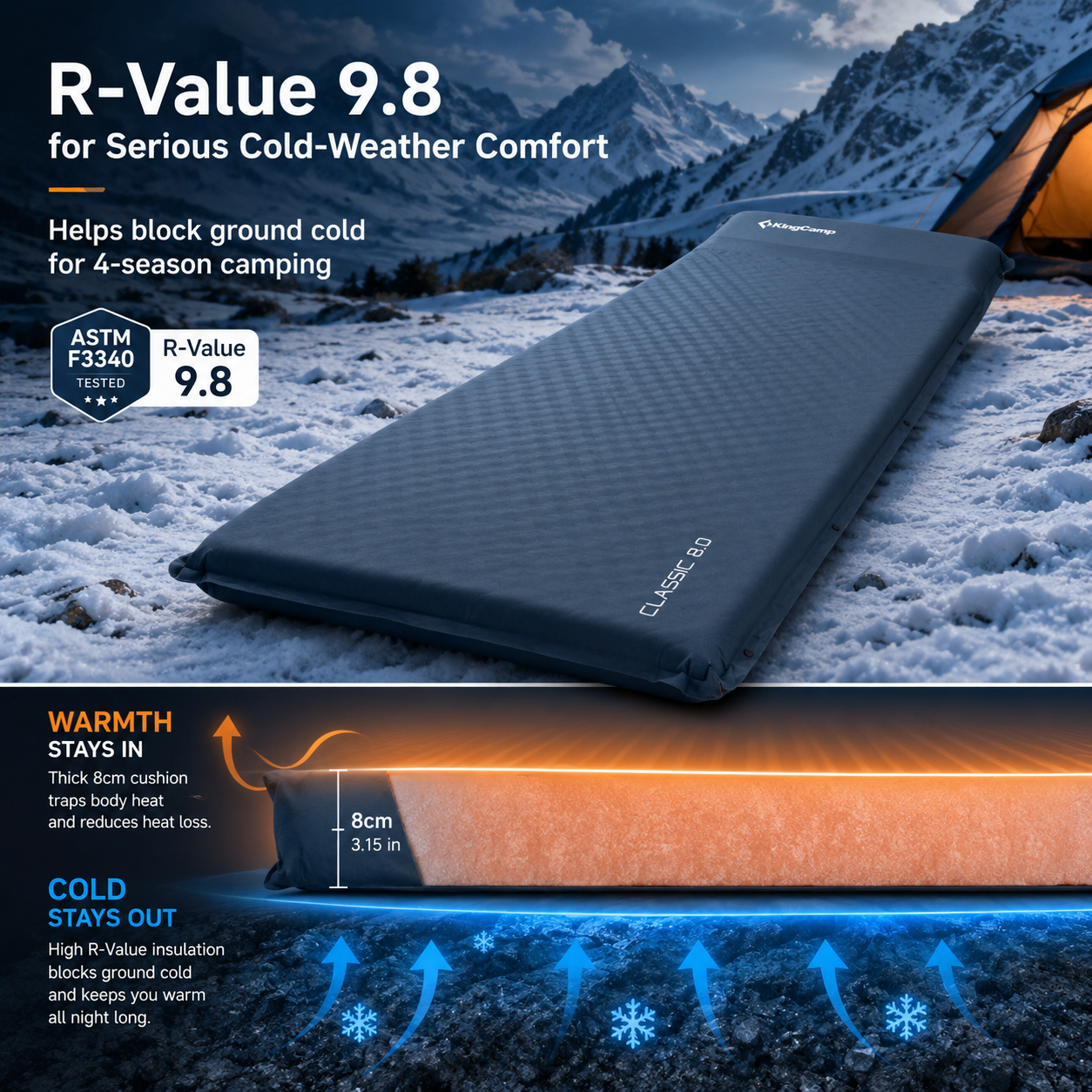 CLASSIC 8.0 Self-Inflating Sleeping Pad