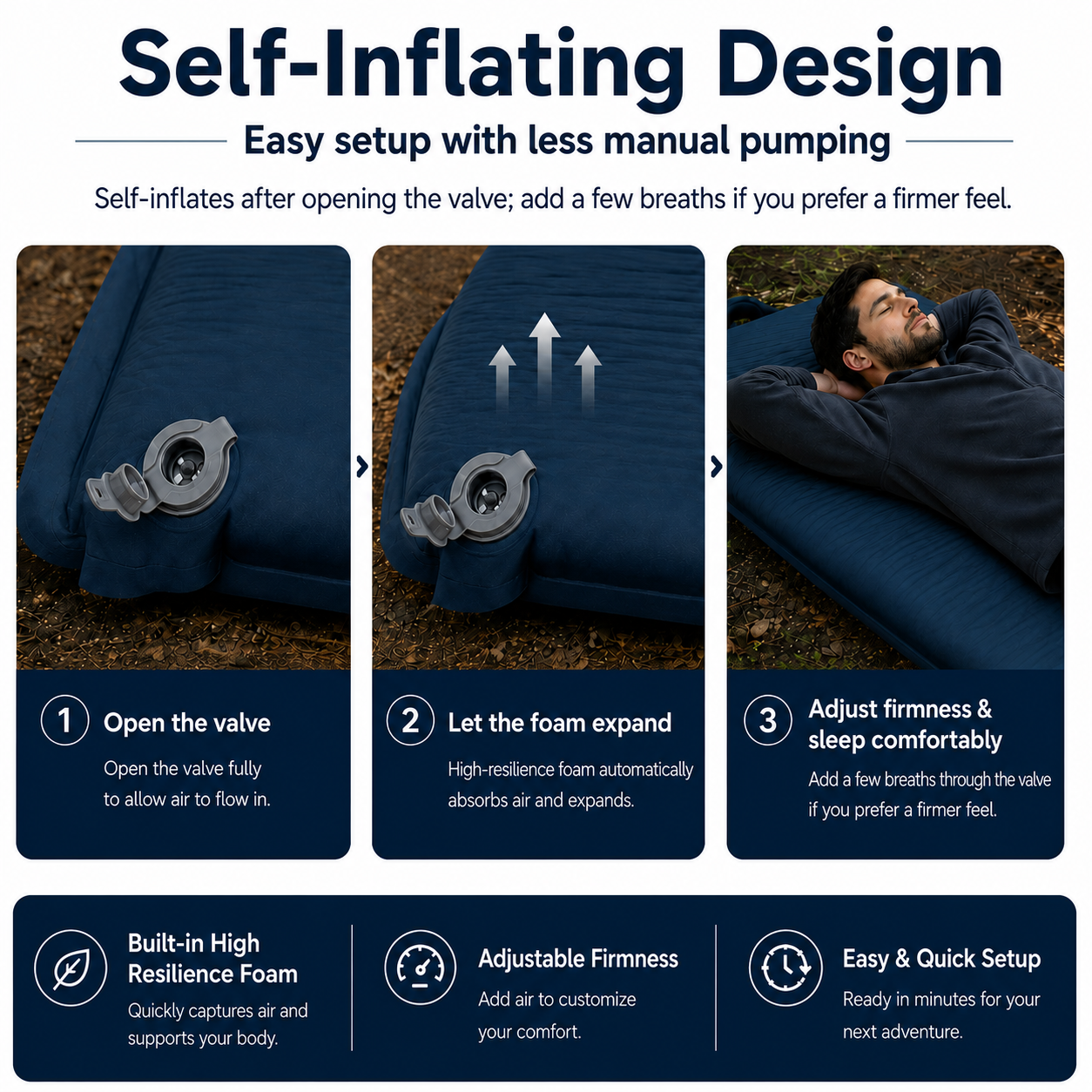 CLASSIC 8.0 Self-Inflating Sleeping Pad