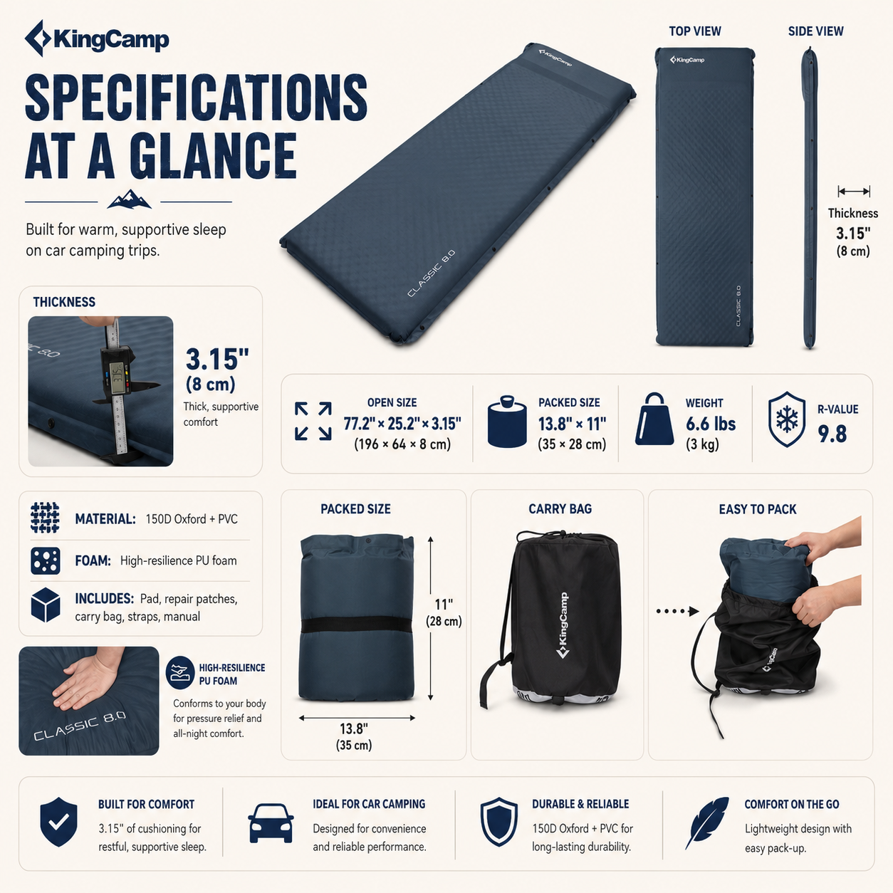 CLASSIC 8.0 Self-Inflating Sleeping Pad