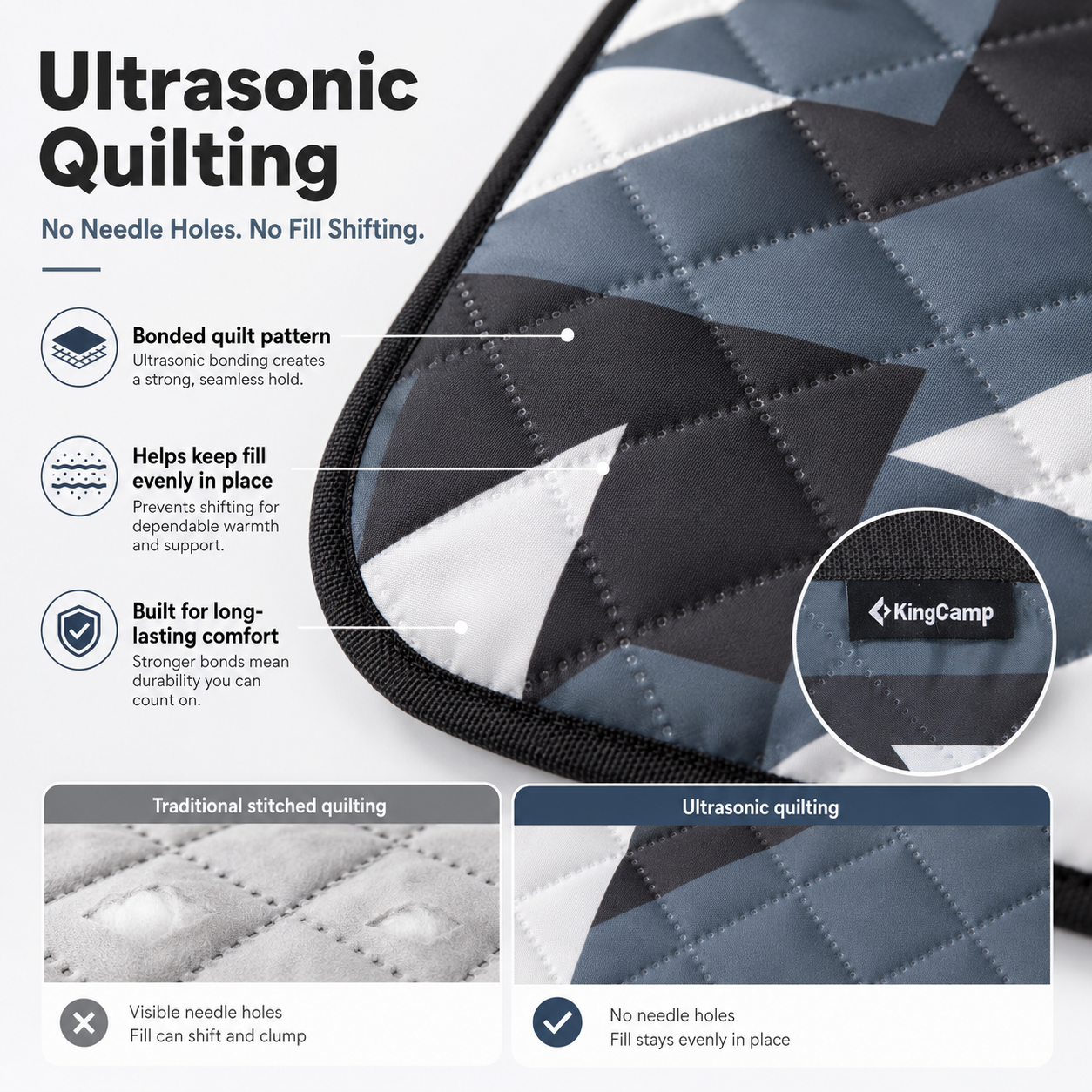 KingCamp ISIAY MAX 2.8 Large Camping Mat, 9.2 x 9.2 ft Insulated Tent Floor Mat with Ultrasonic Quilting No Needle Holes No Fill Shifting