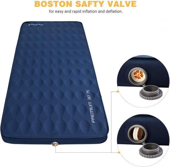 Premium 3D 7.5 Single Self-Inflatable Sleeping Pad