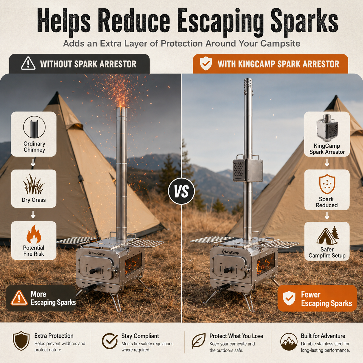 Spark Arrestor for 70mm Stove Pipes
