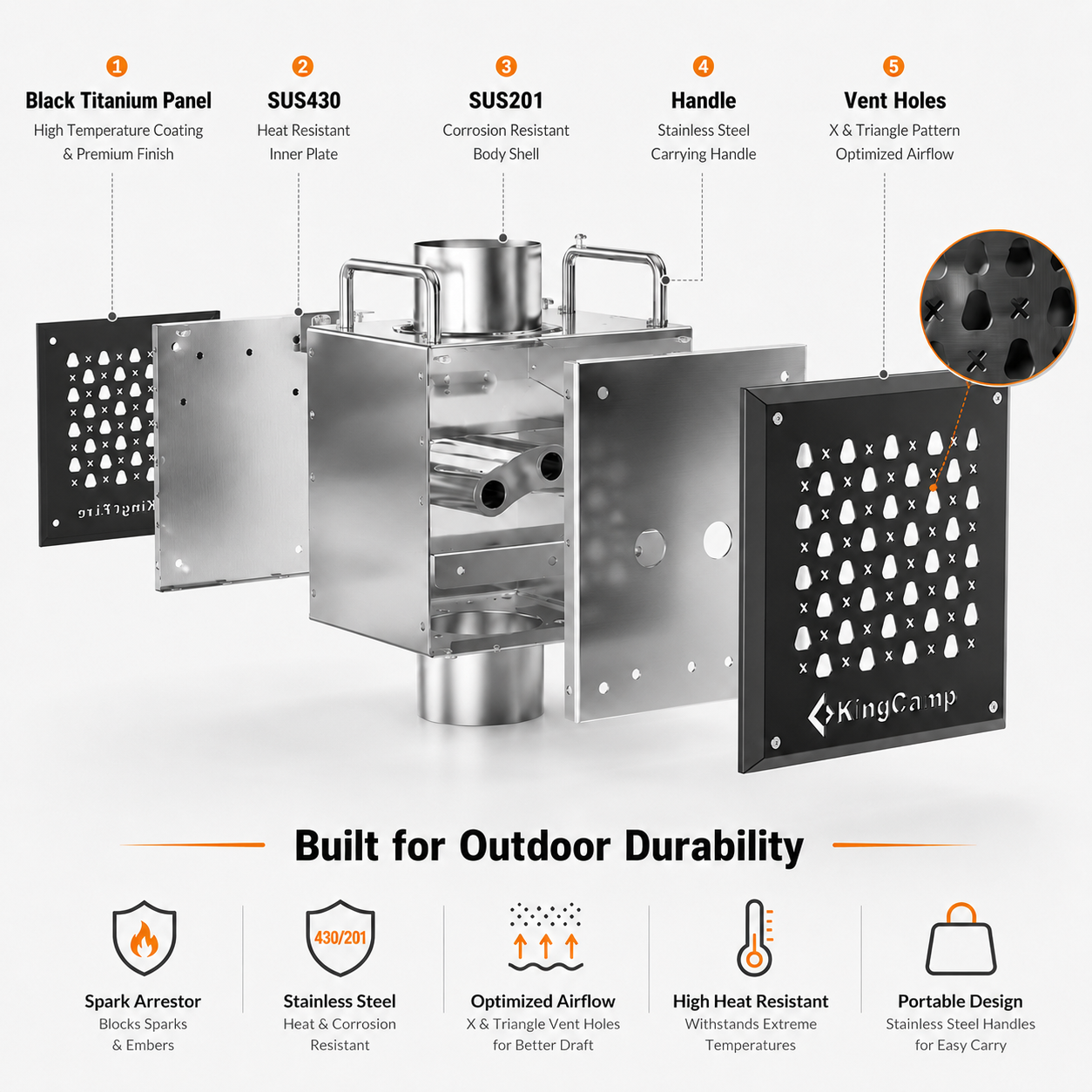 Spark Arrestor for 70mm Stove Pipes