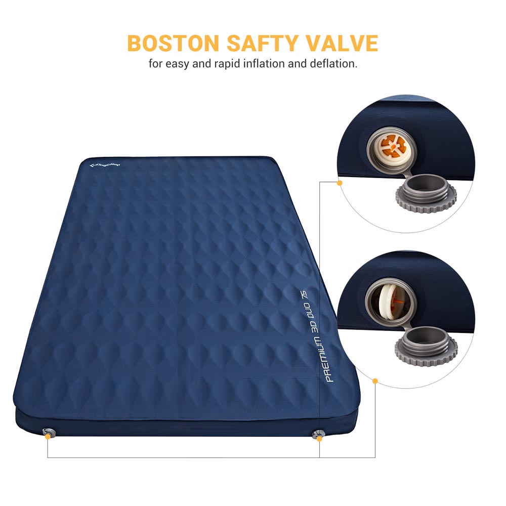 Premium 3D DUO 7.5 Double Sleeping Pad