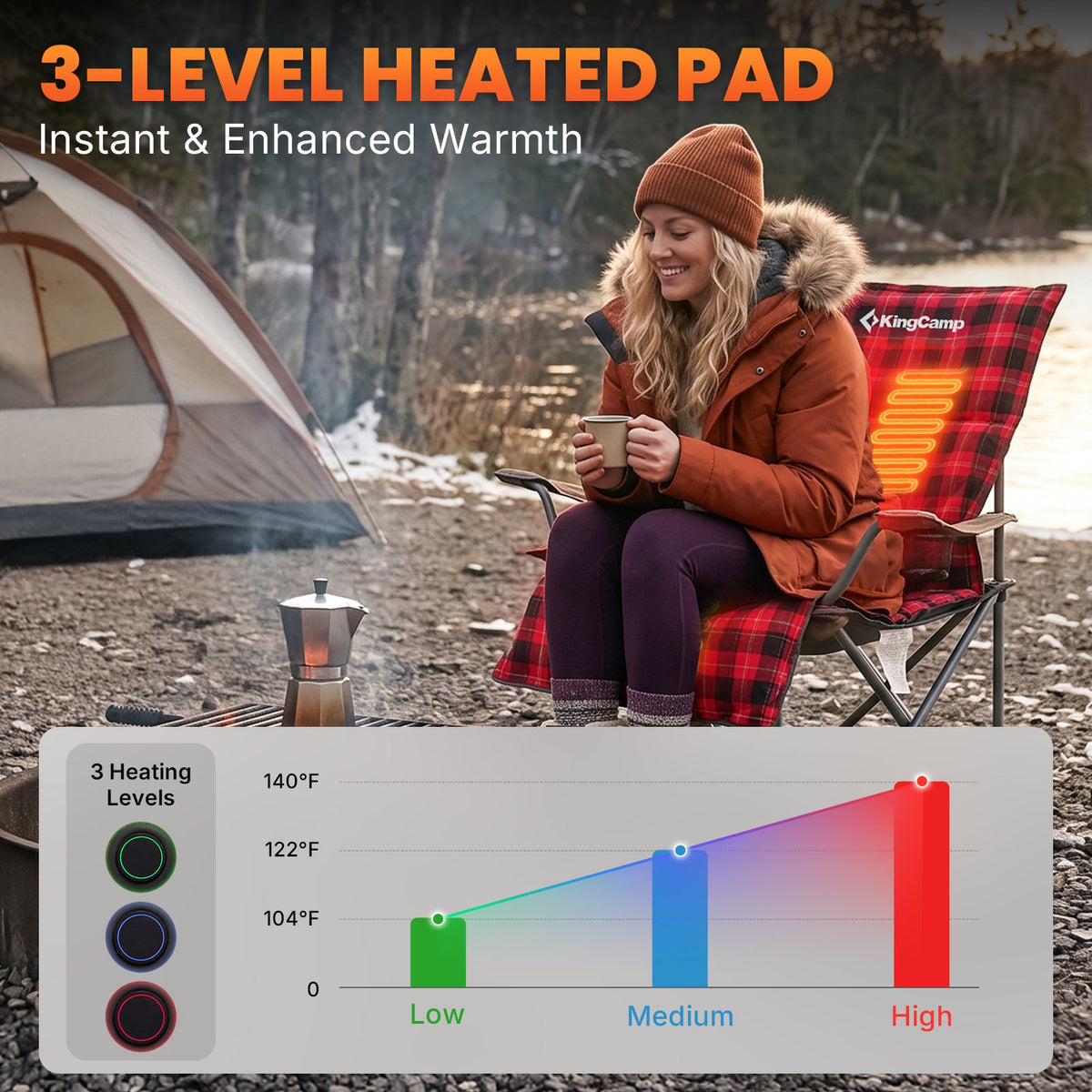 KingCamp CAMPCOZY Heated Camping Pad, 78" x 26" USB Powered Heated Sleeping Mat with 3 Heating Panels, Cotton Flannel Top for Cot, Sleeping Bag & Travel