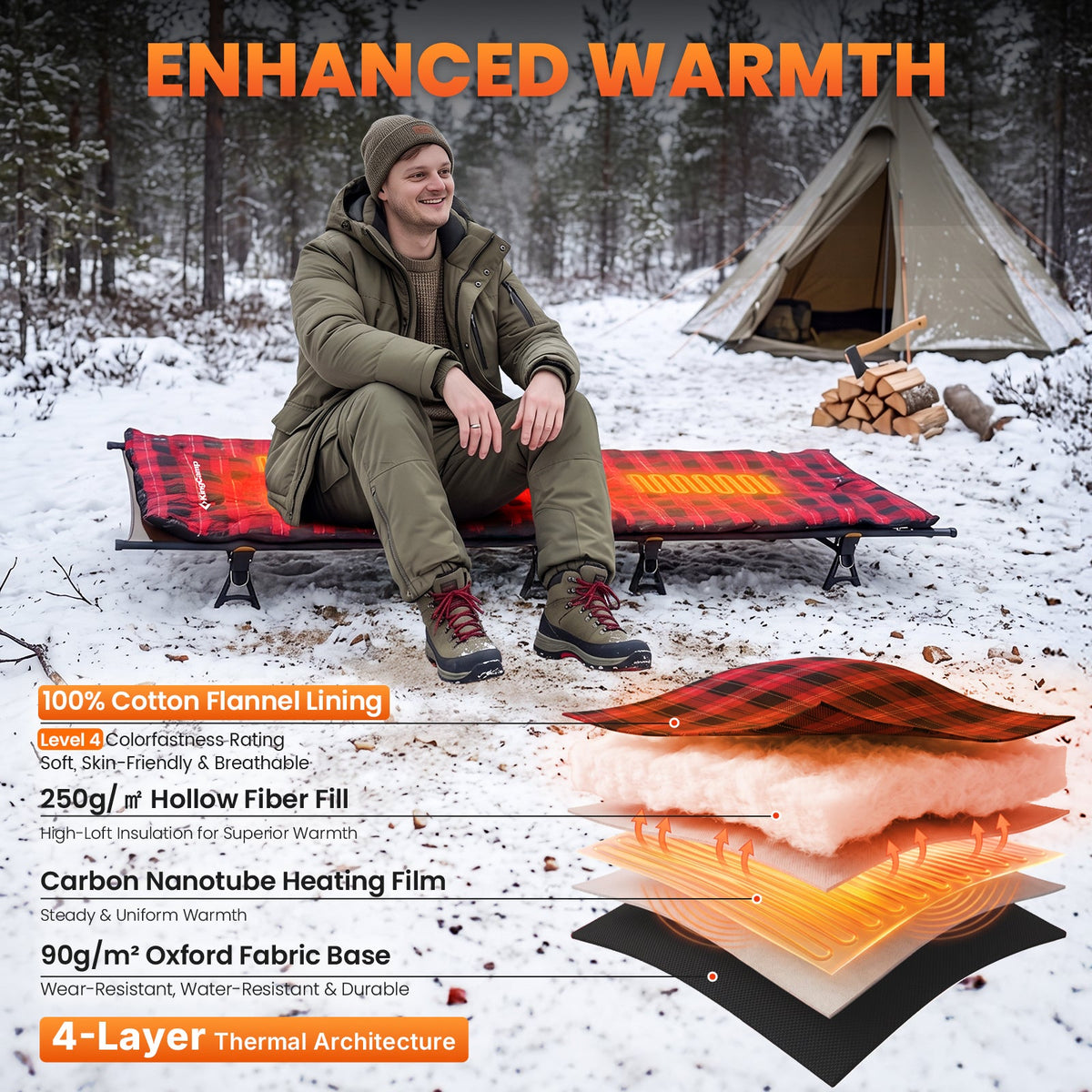 KingCamp CAMPCOZY Heated Camping Pad, 78" x 26" USB Powered Heated Sleeping Mat with 3 Heating Panels, Cotton Flannel Top for Cot, Sleeping Bag & Travel