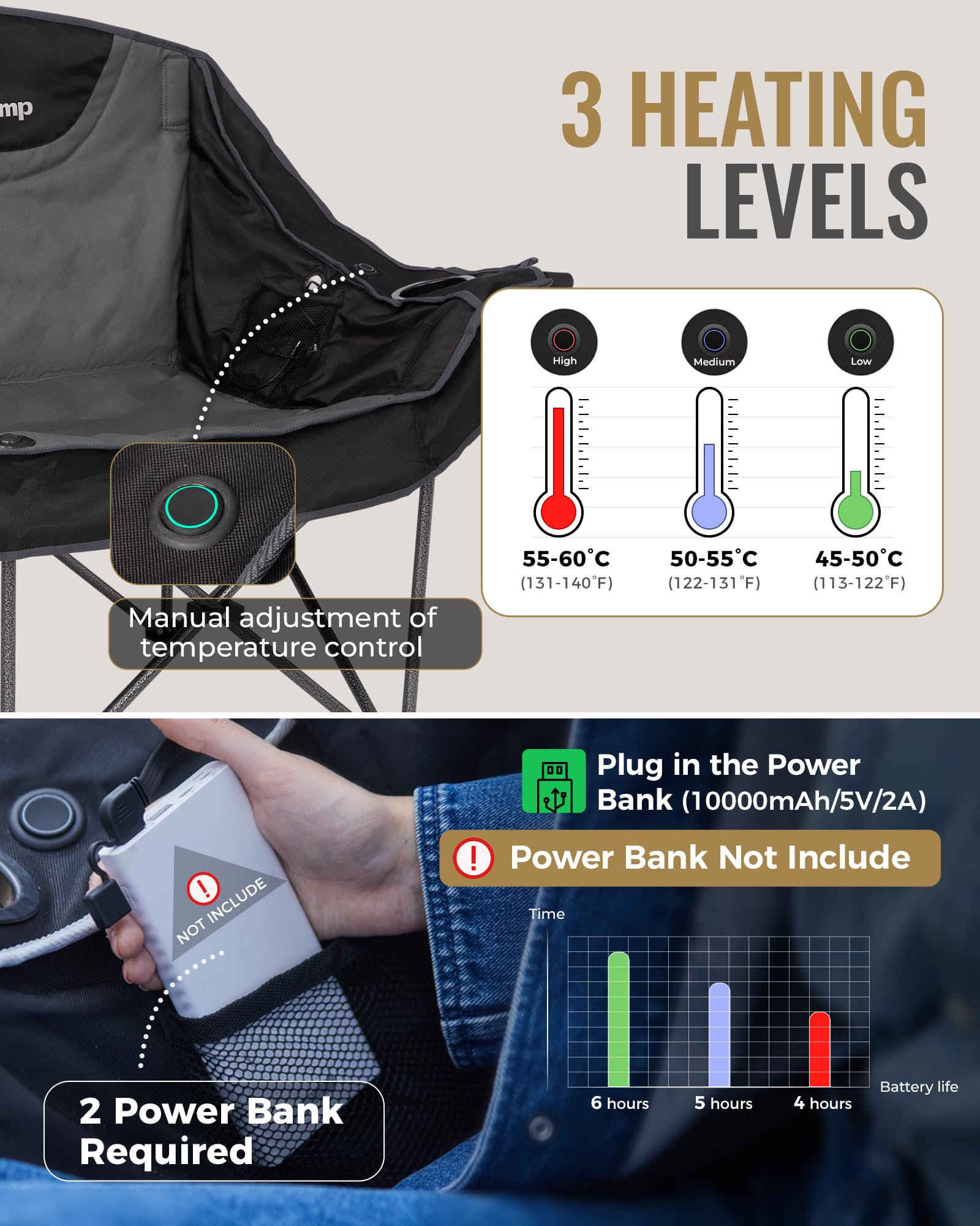 KingCamp CANNA C20 PLUS Heated Loveseat Camping Chair - 3 Heating Levels