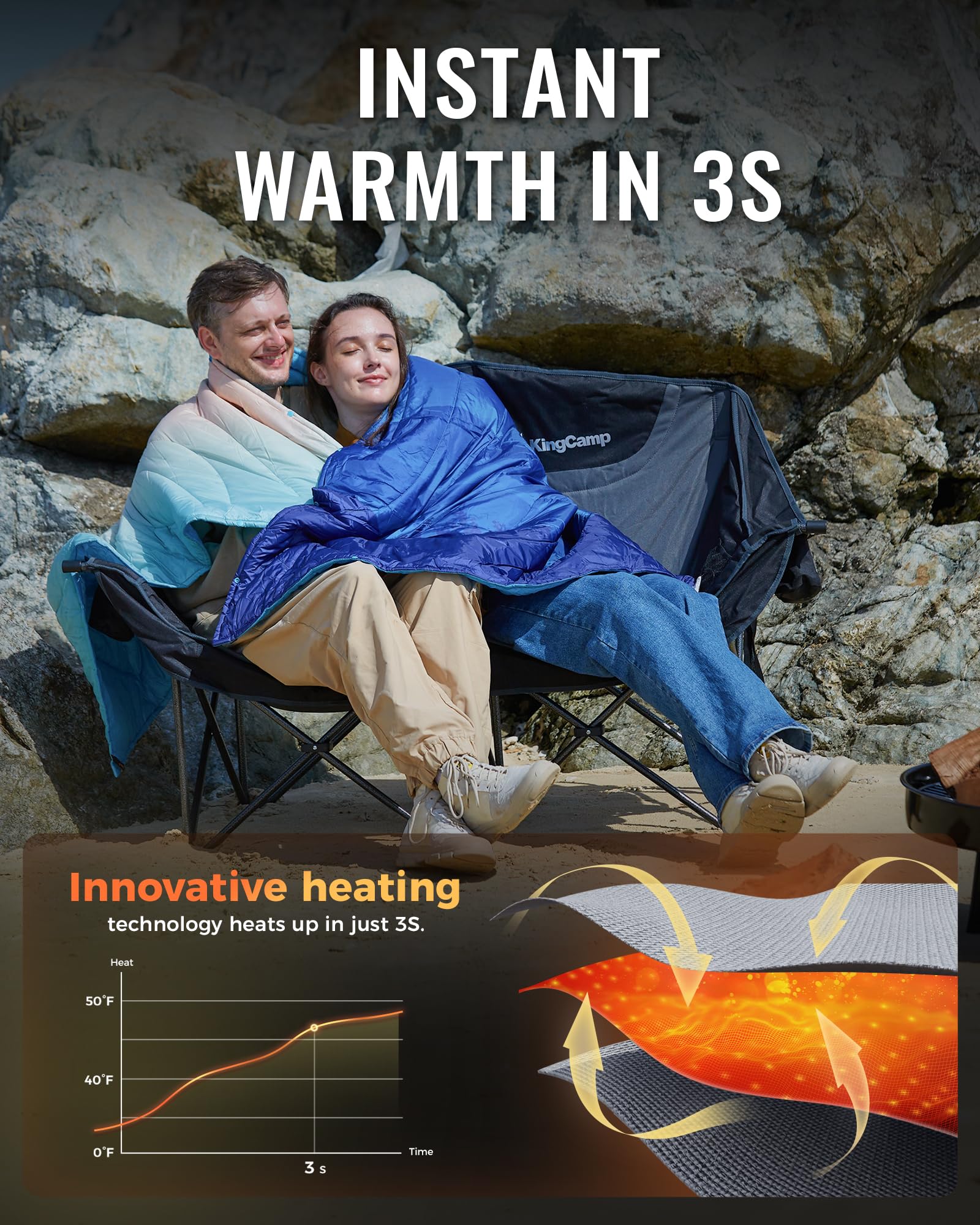 KingCamp CANNA C20 PLUS Heated Loveseat Camping Chair - Instant Warmth in 3s