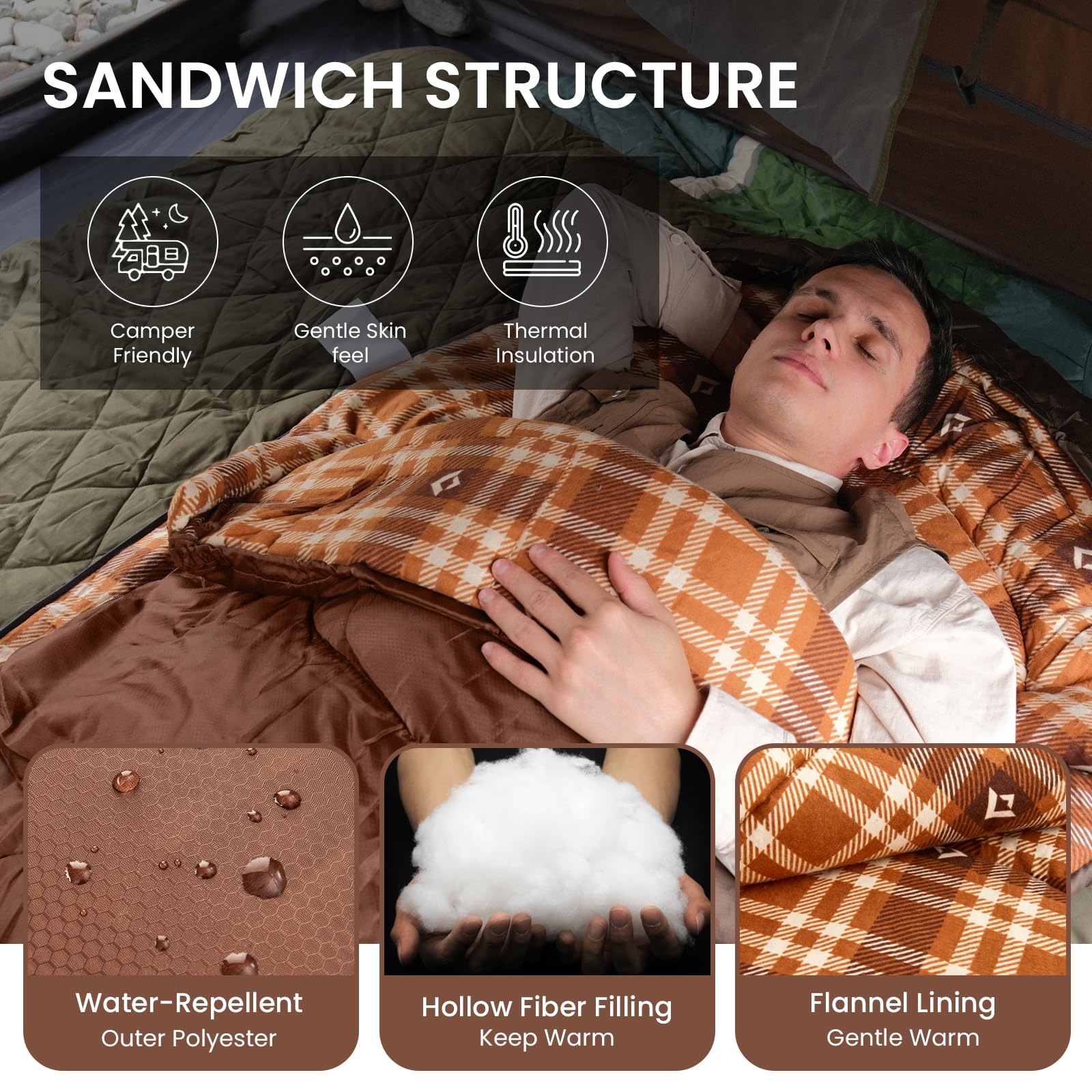 KingCamp CLOUDY 400 Cold Weather Sleeping Bag for Adults - 4-Season, Wide, Waterproof, Converts to Double