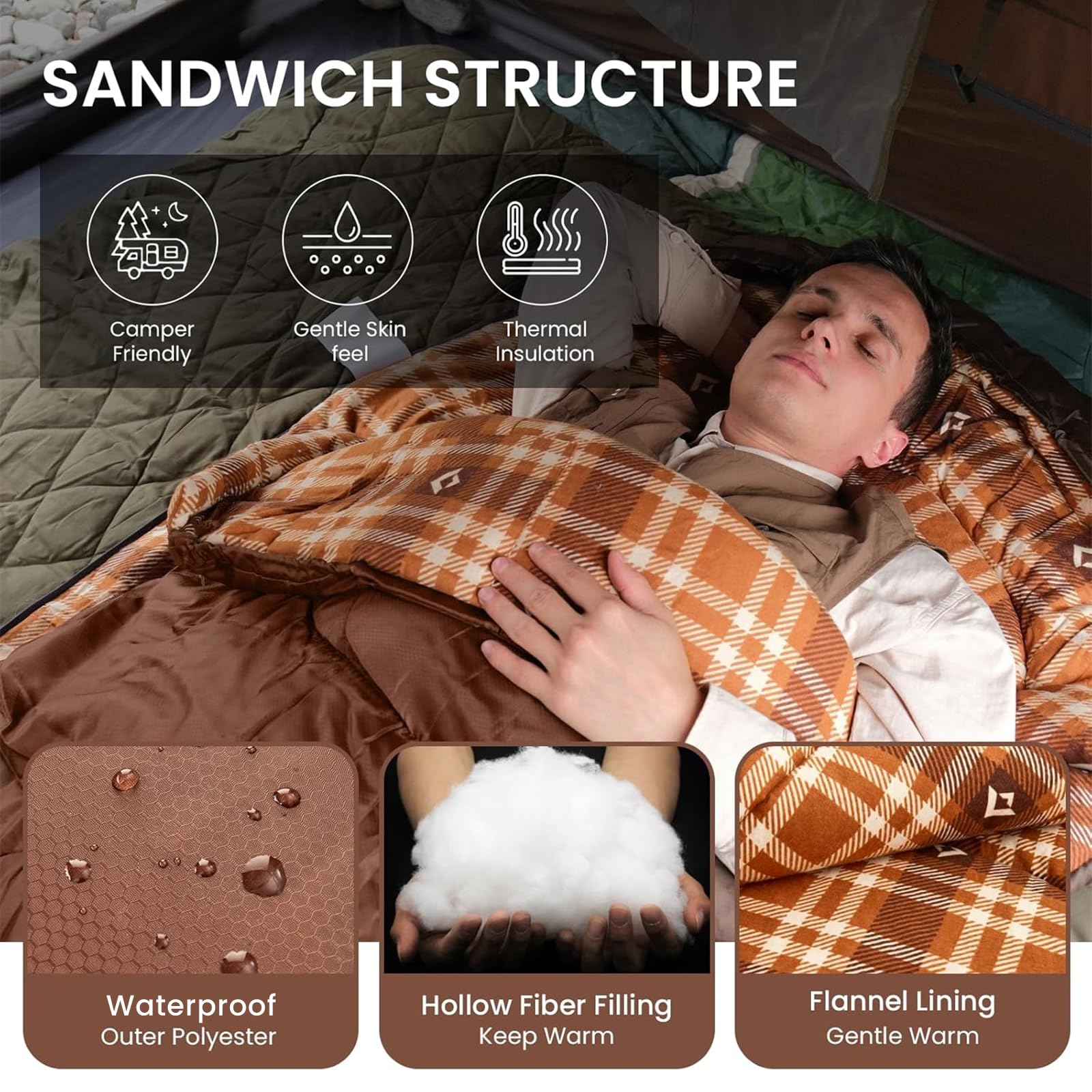 KingCamp CLOUDY 400 Cold Weather Sleeping Bag for Adults - 4-Season, Wide, Waterproof, Converts to Double