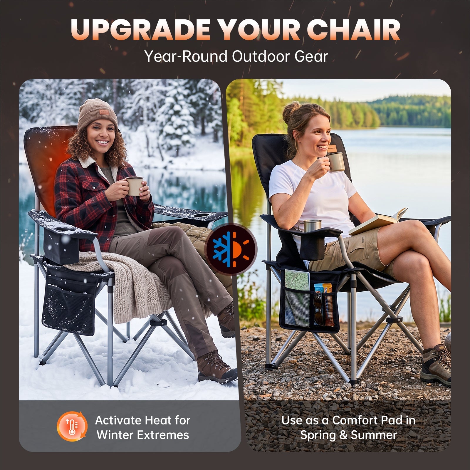 KingCamp Heated Seat Cushion for Camping Chair, Dual-Zone Heated Chair Pad with 3 Heat Settings, Choose the temperature that fits the conditions