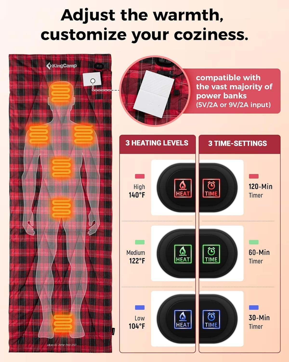 KingCamp Heated Sleeping Bag Liner | 6-Zone Heating Cot Mat 100% Cotton Flannel