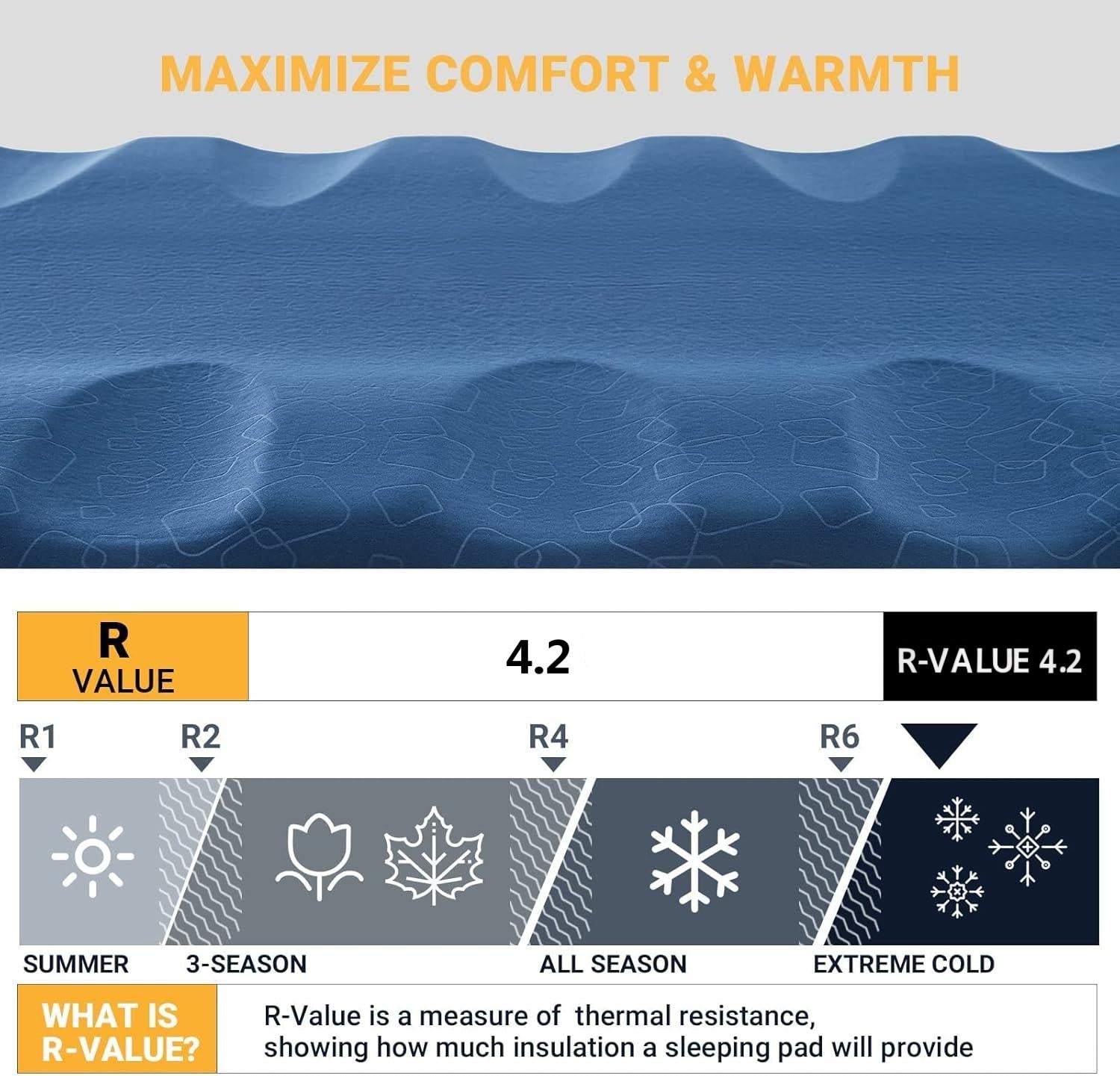 KingCamp PARADOX 5 Self-Inflating Sleeping Pad R-Value 4.2