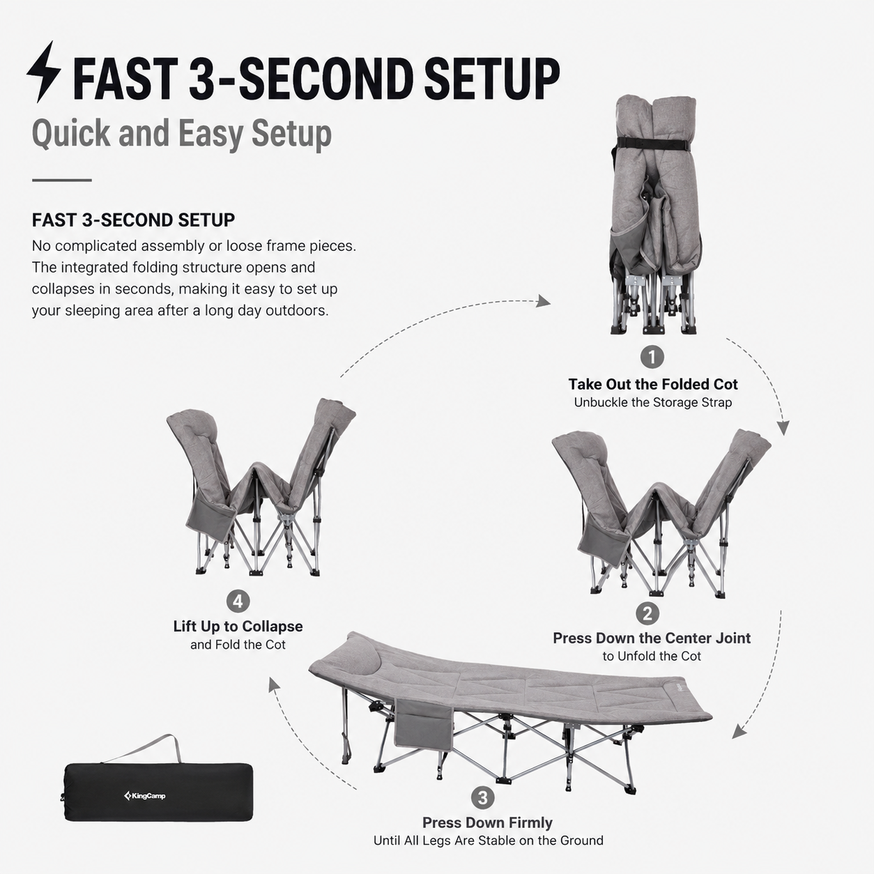 KingCamp Ravon C20 Folding Camping Cot | 10-Leg Stability Cot with Padded Quilted Bed, Ergonomic Raised Headrest, 400lb Capacity, Quick-Fold Design for Camping, Guest & Emergency Use