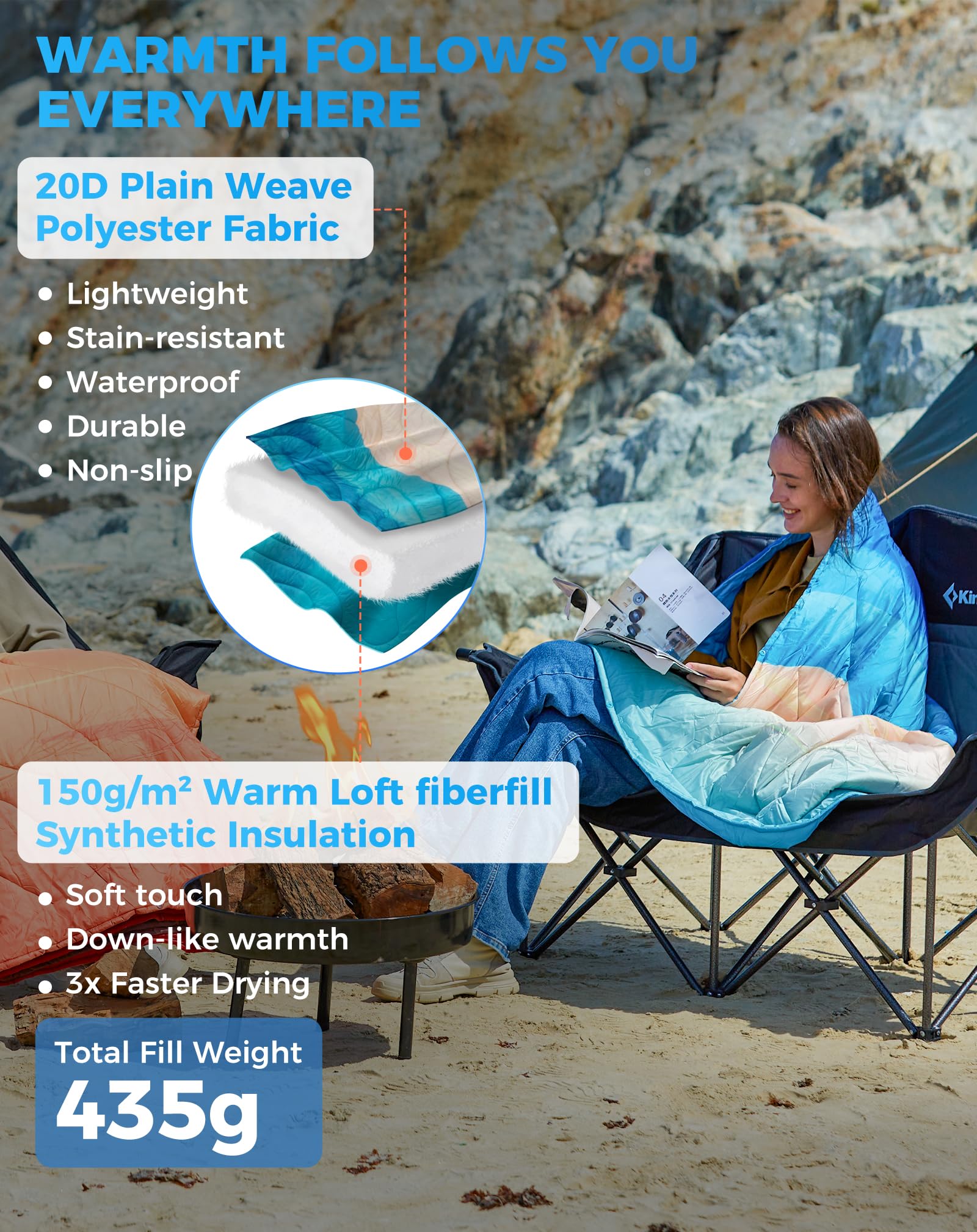 KingCamp SMART 150 XL Ultralight Camping Blanket ¨C Packable, Wearable & Water-Repellent for Outdoor & Stadium Use