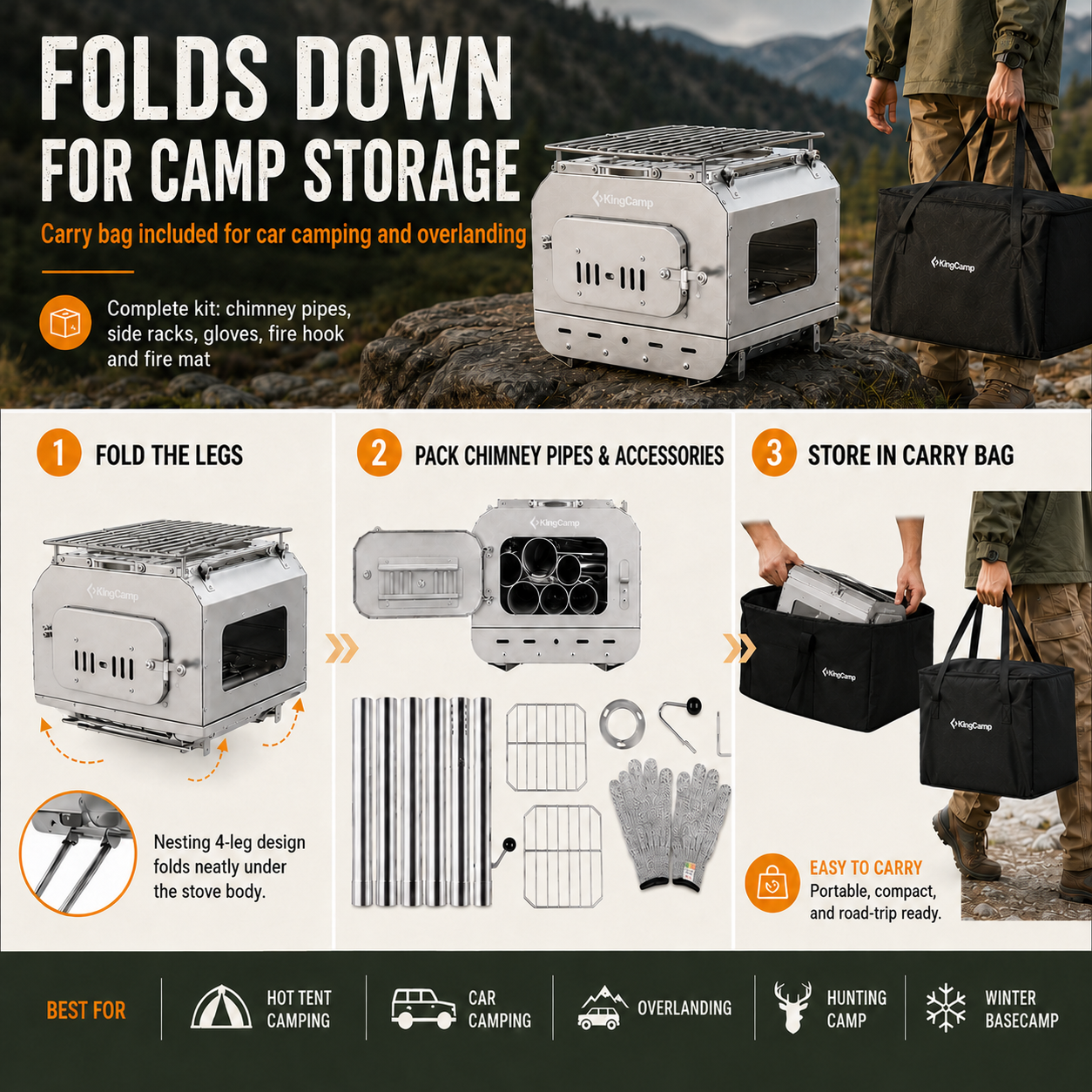 Surefire Stove L für Zelt