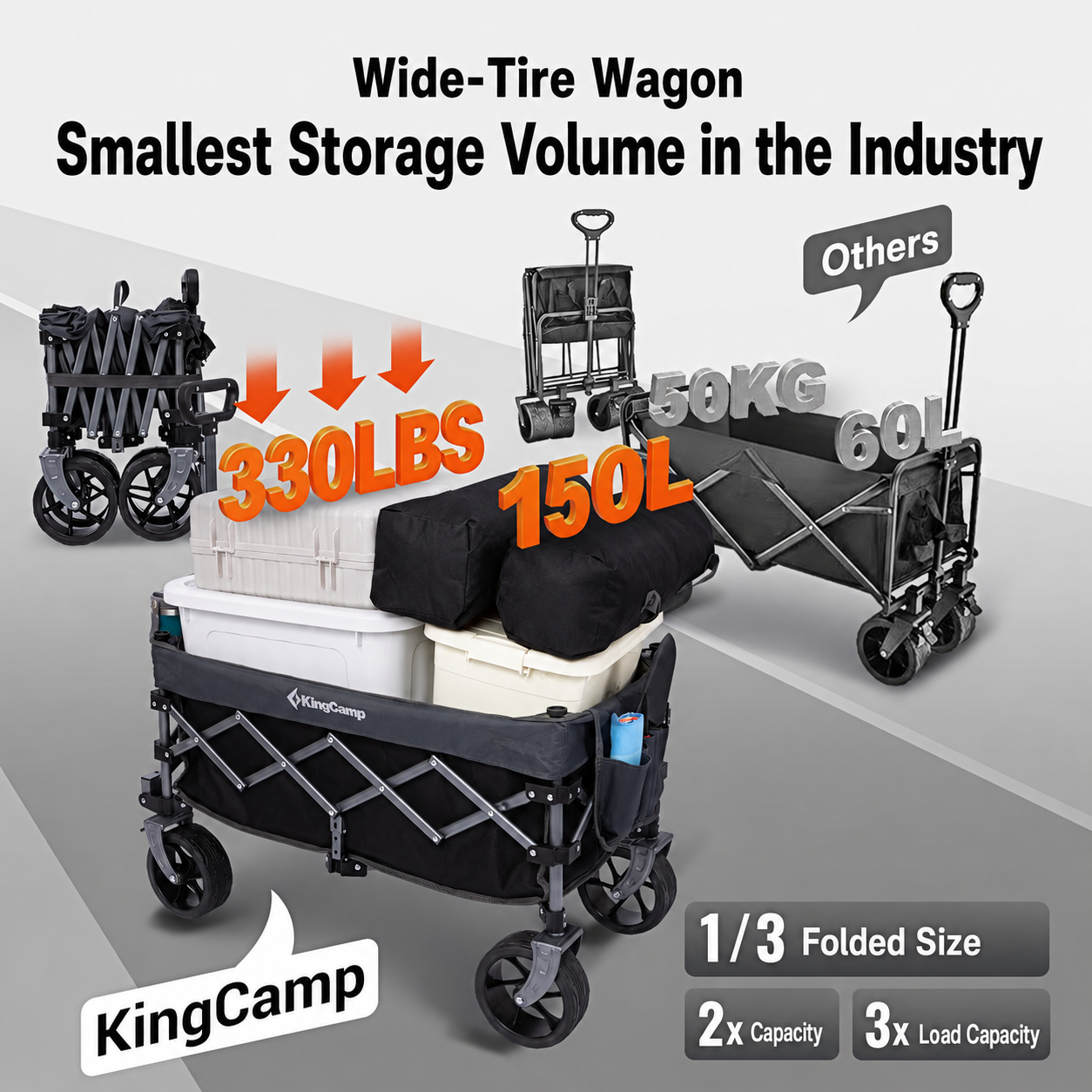 TrailMate S6 Compact Folding Wagon