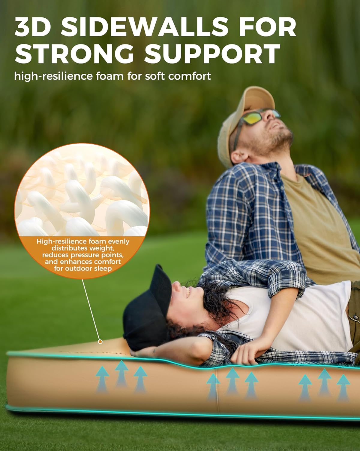 Premium Super 15 Double Self-Inflating Camping Sleeping Pad