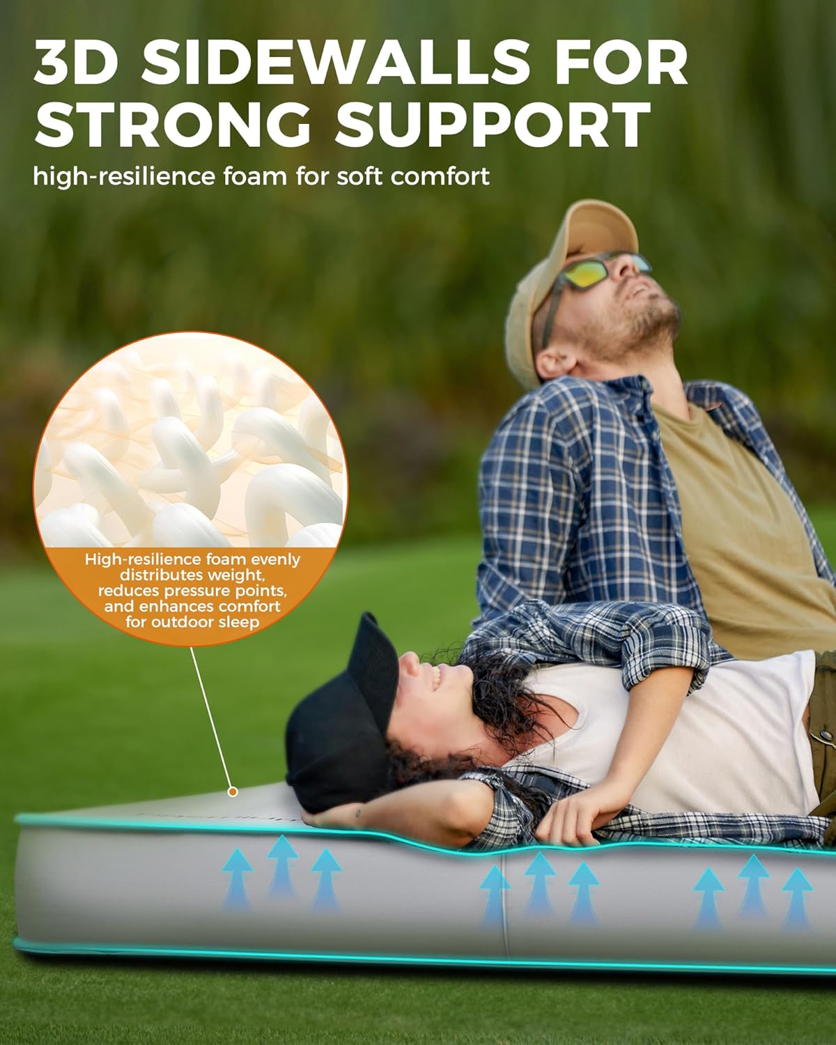 Premium Super 15 Double Self-Inflating Camping Sleeping Pad