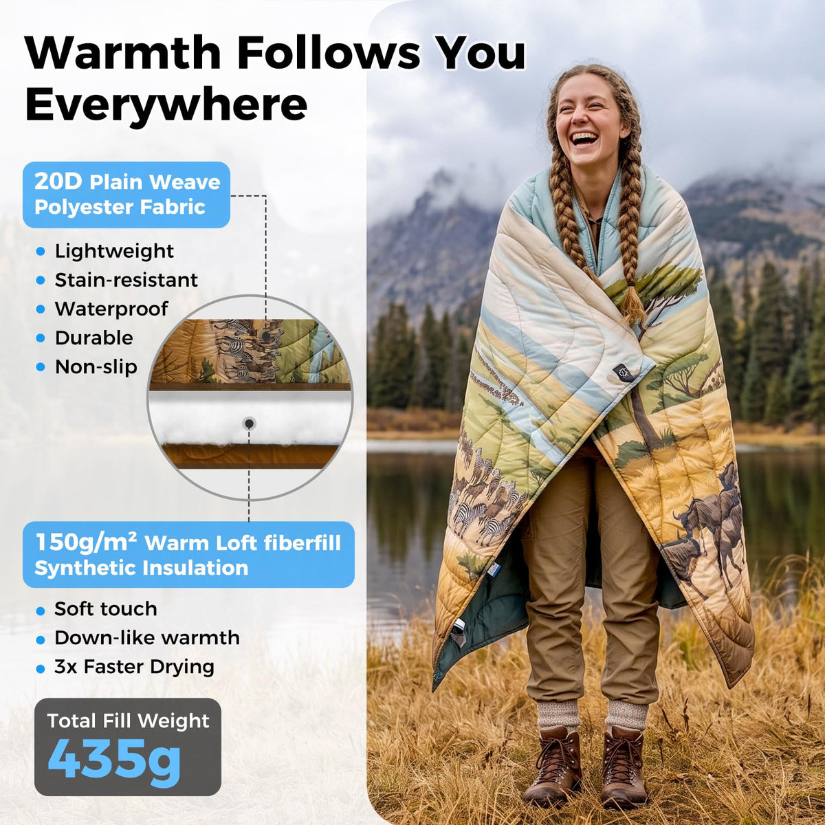 SMART 150 XL Ultralight Camping Blanket