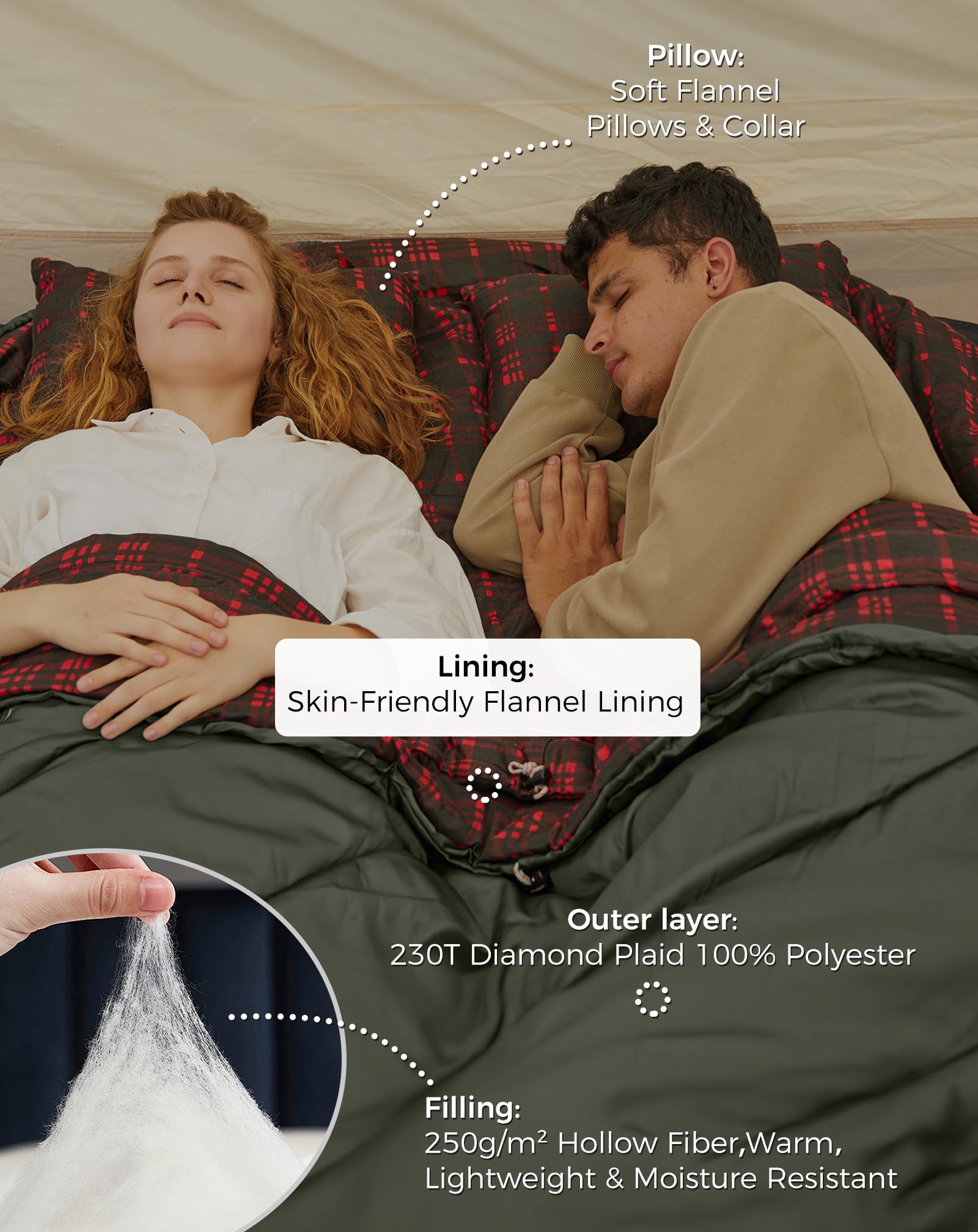 KingCamp FREESPACE 250D Flannel Double-Sized Sleeping Bag