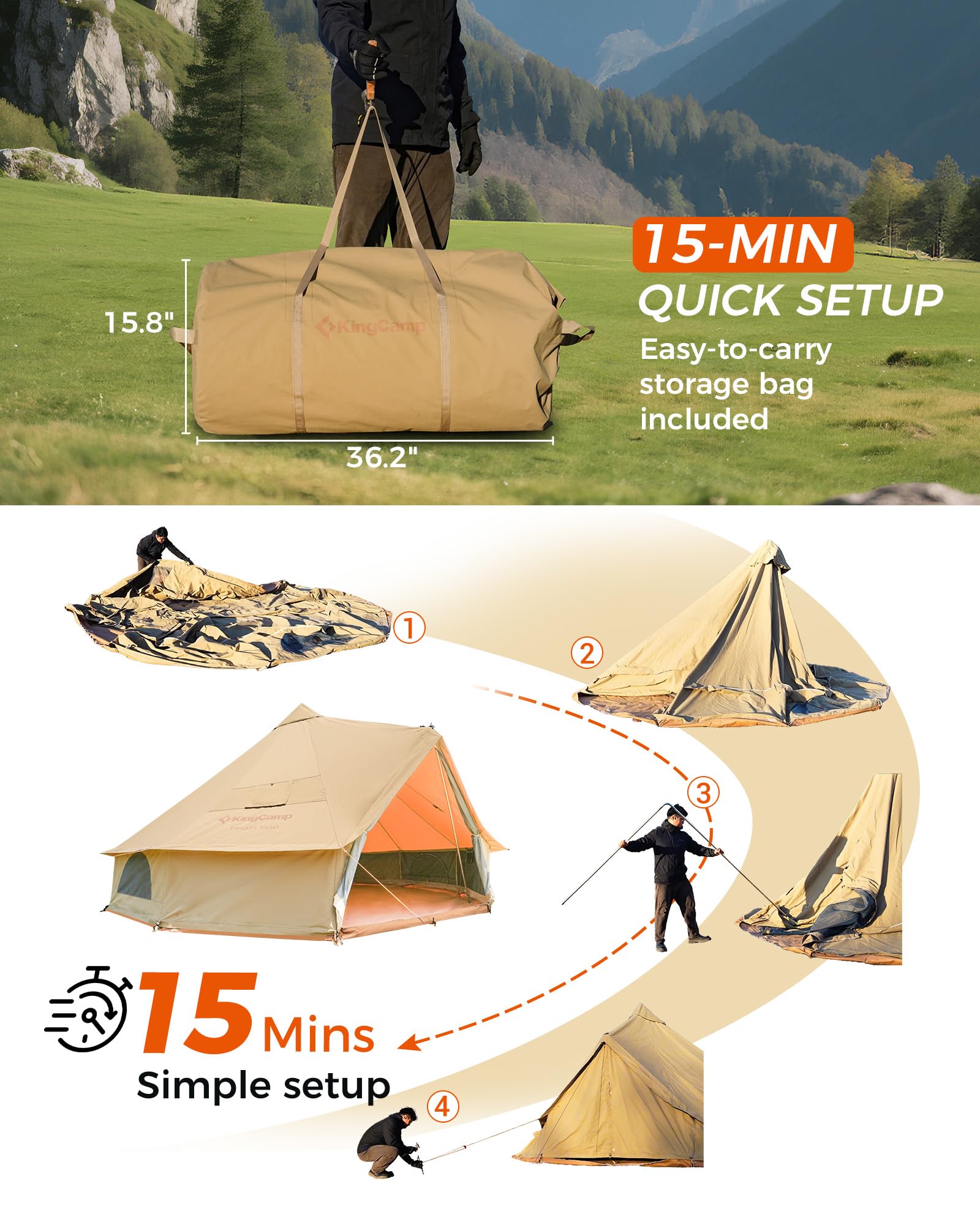 KingCamp KHAN 400/ 500 Canvas Bell Tents Upgraded