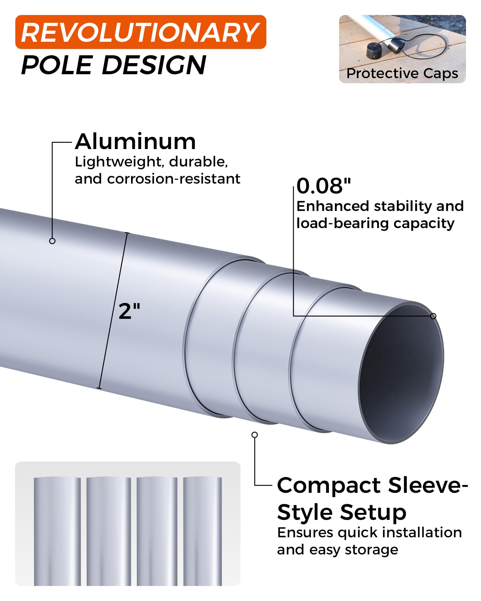 KingCamp KHAN 400/ 500 Canvas Bell Tents Upgraded